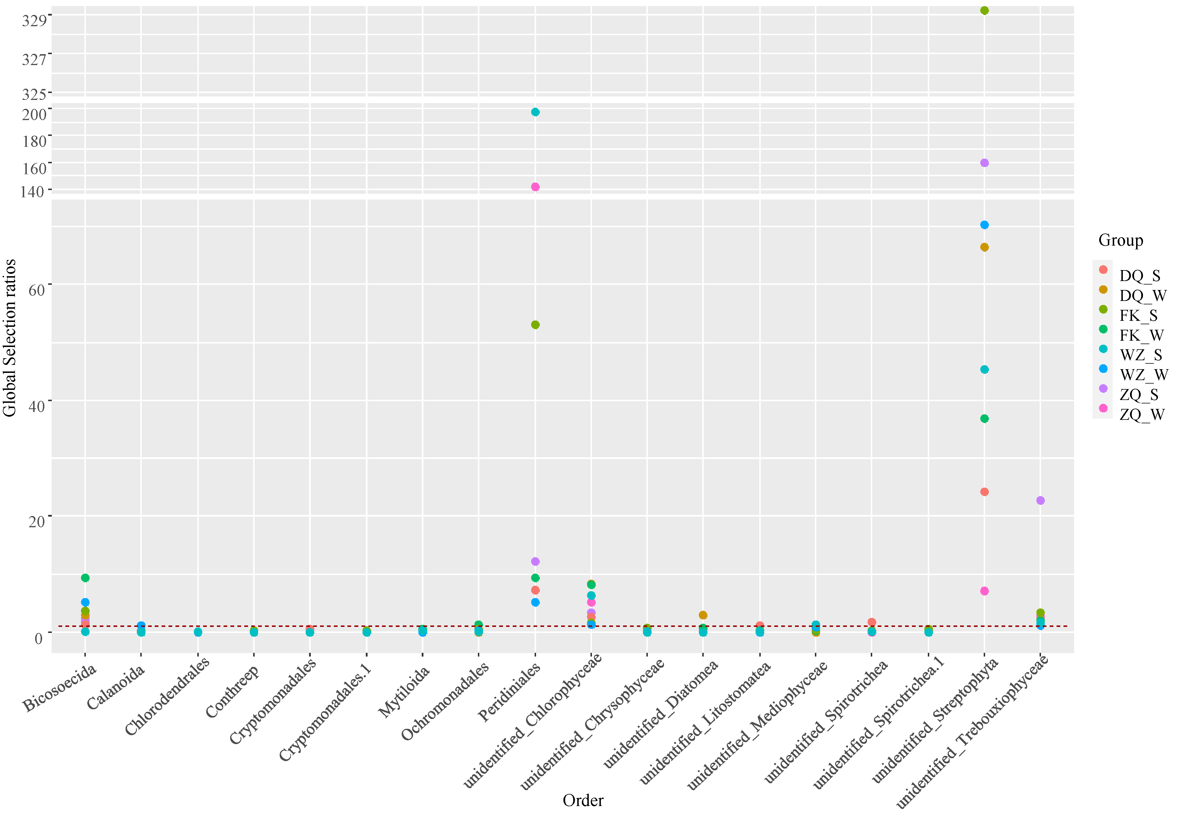 Sustainability 14 11175 g007