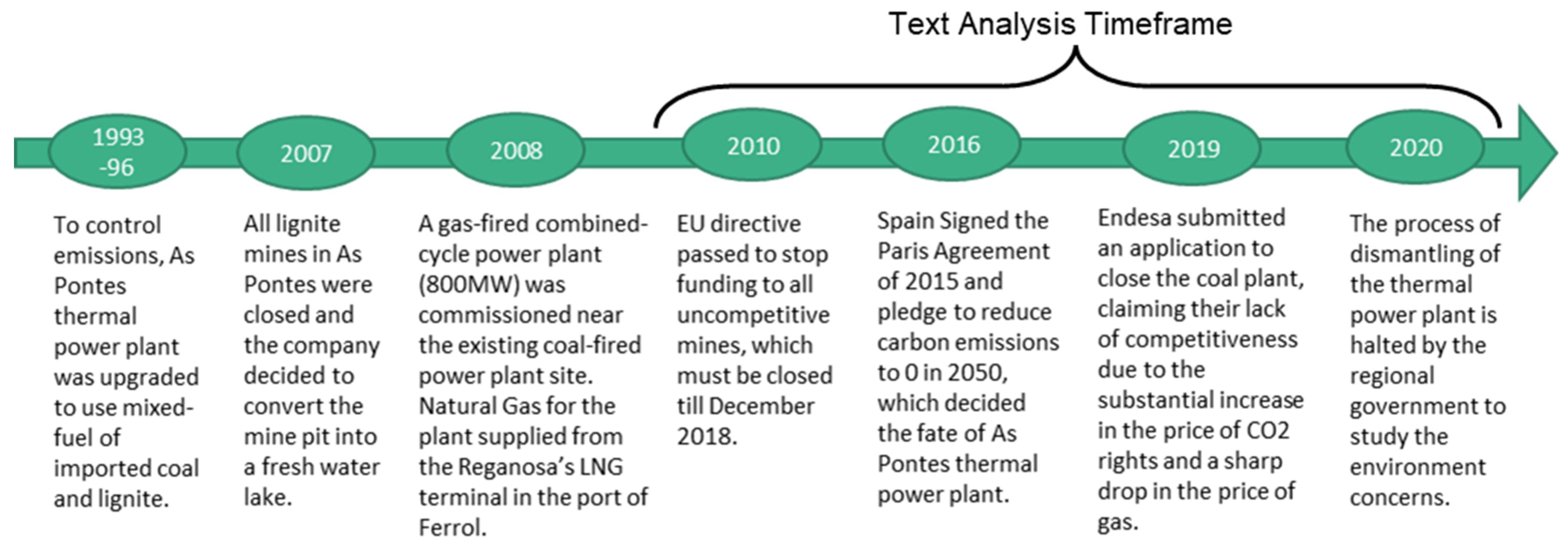 Sustainability 14 11177 g002 550