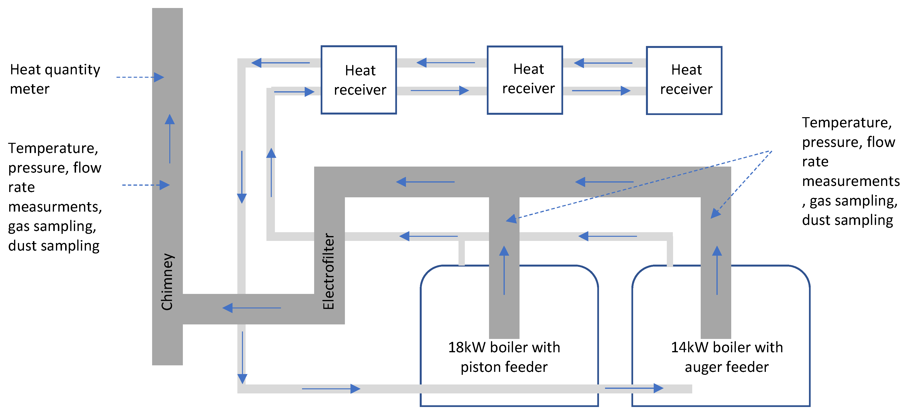 Sustainability 14 11178 g001