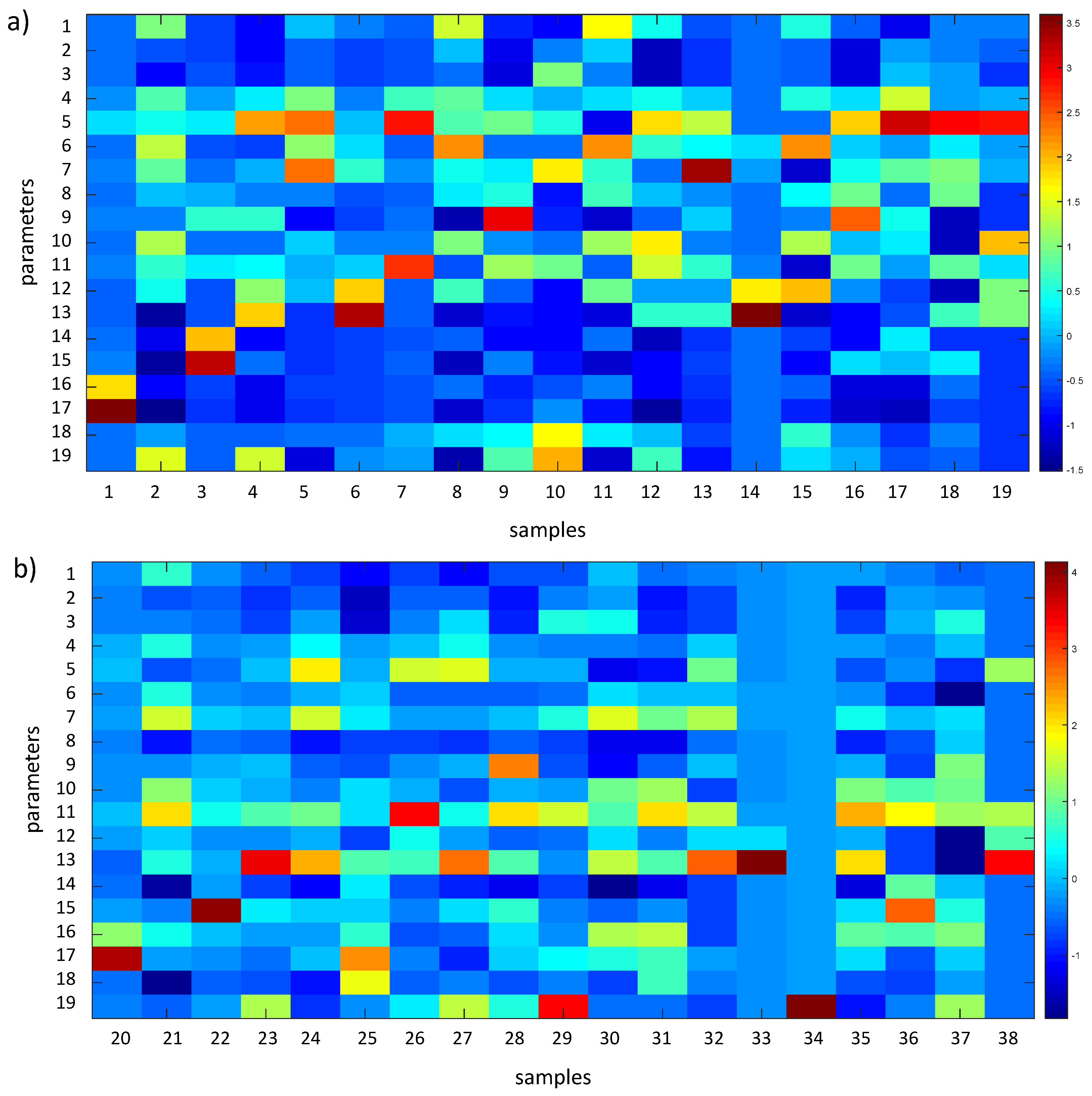 Sustainability 14 11178 g002a