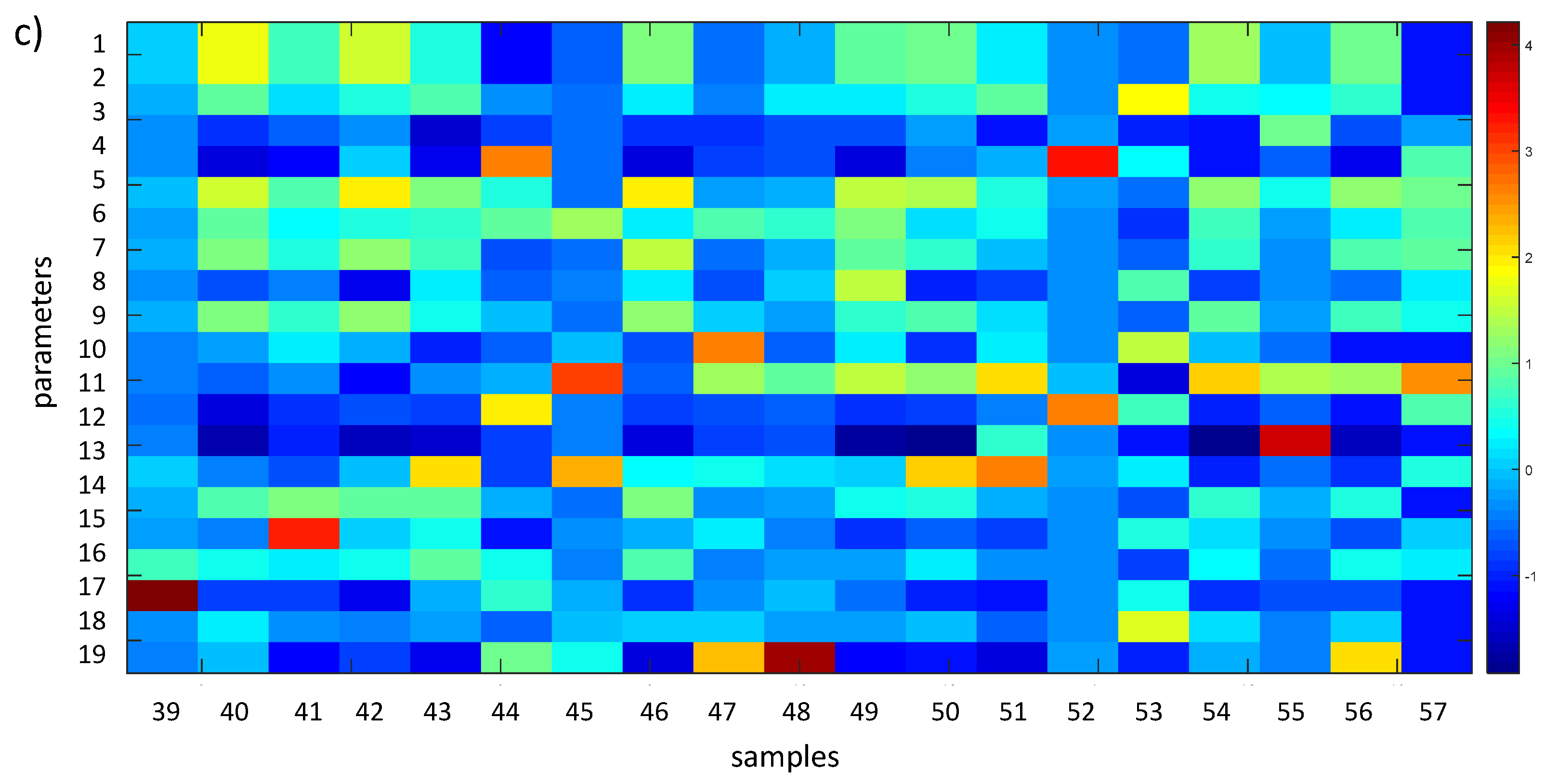 Sustainability 14 11178 g002b
