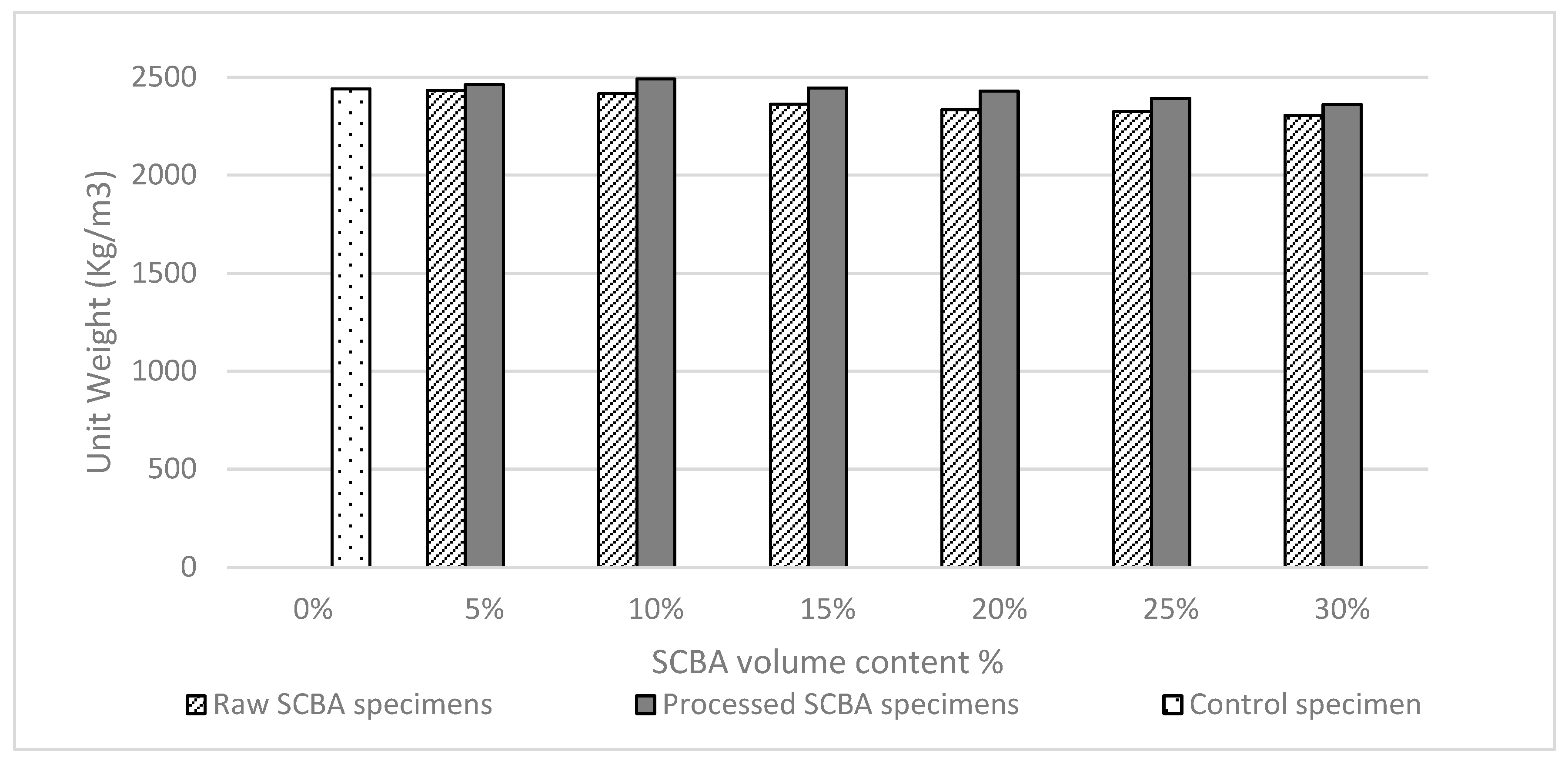 Sustainability 14 11181 g003