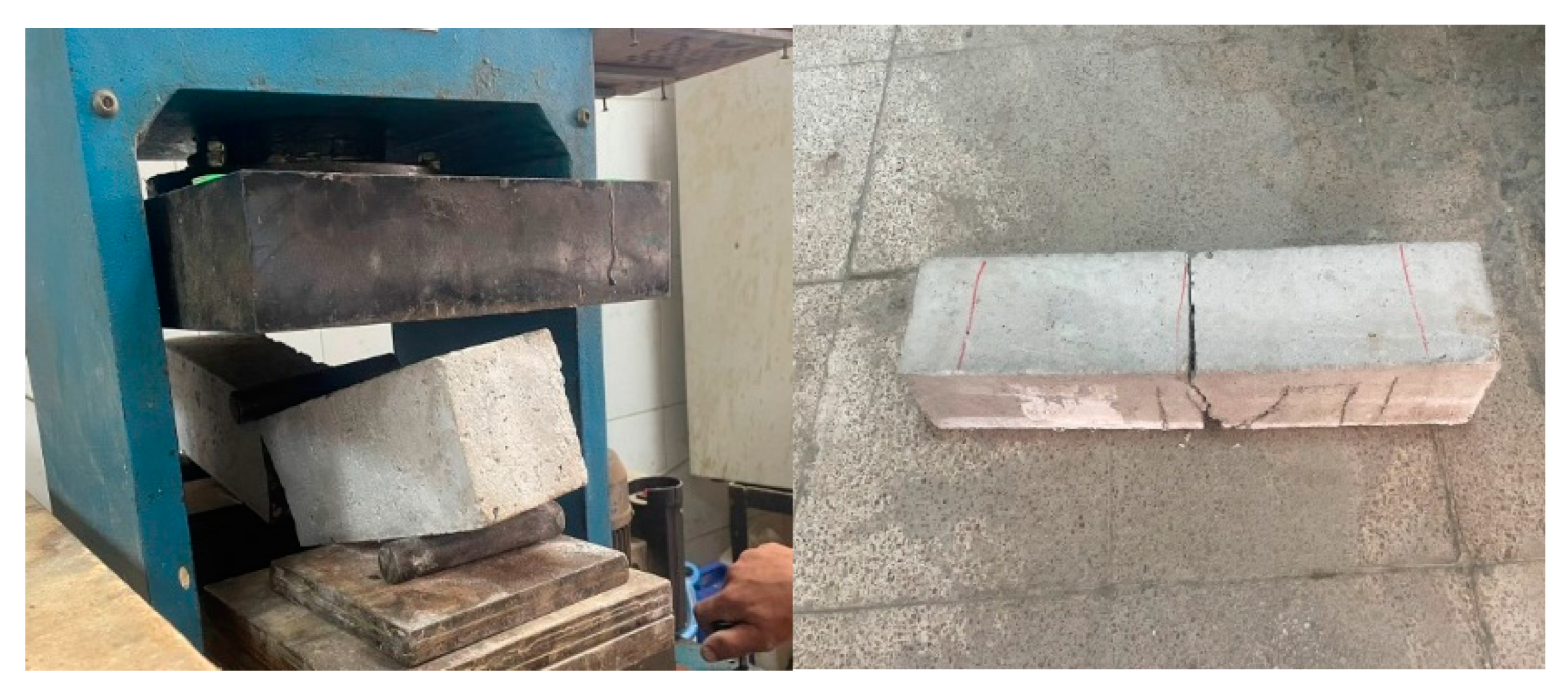 Sustainability 14 11181 g006