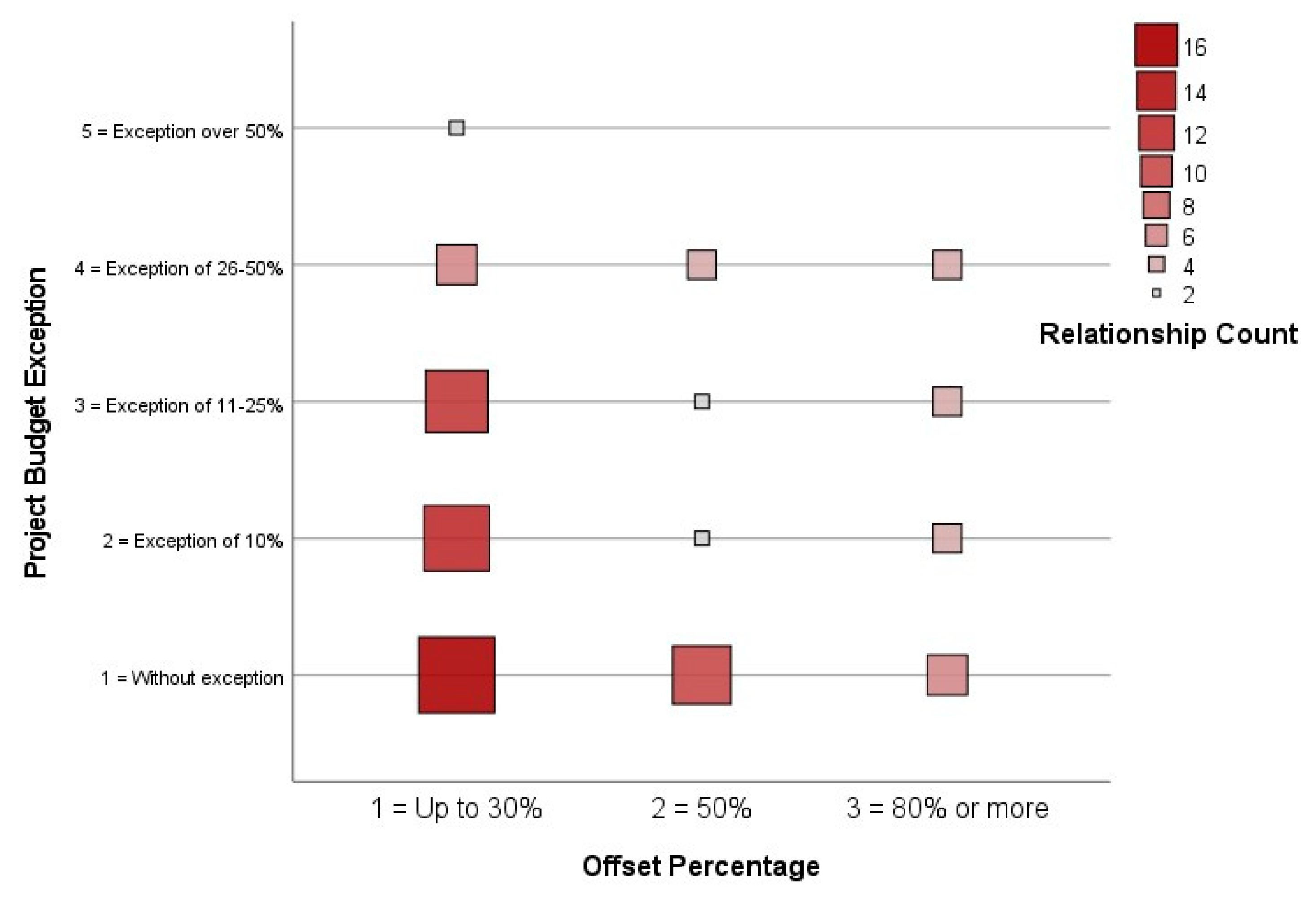 Sustainability 14 11184 g002 Sustainability 14 11184 g002