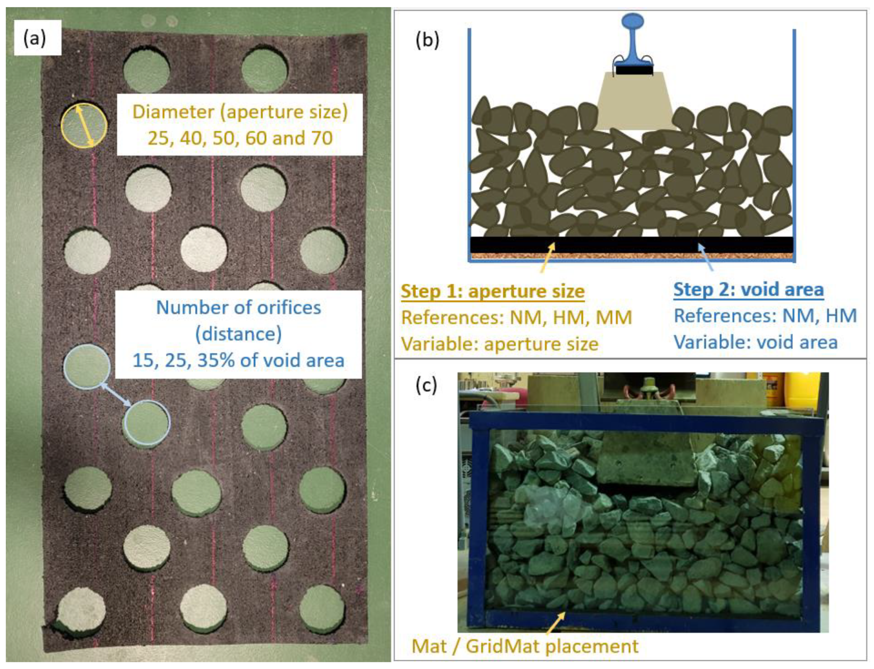 Sustainability 14 11186 g002