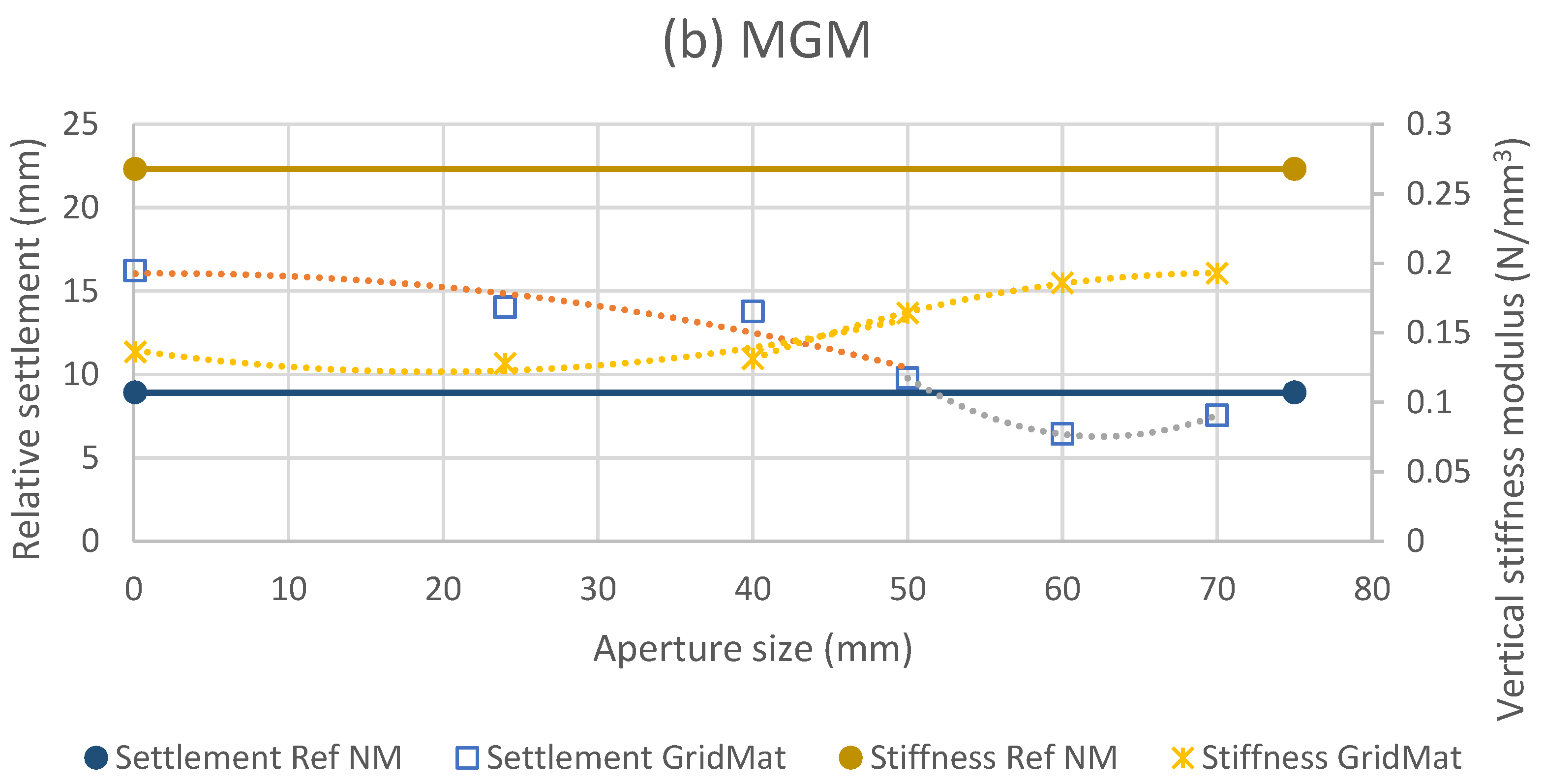Sustainability 14 11186 g004b