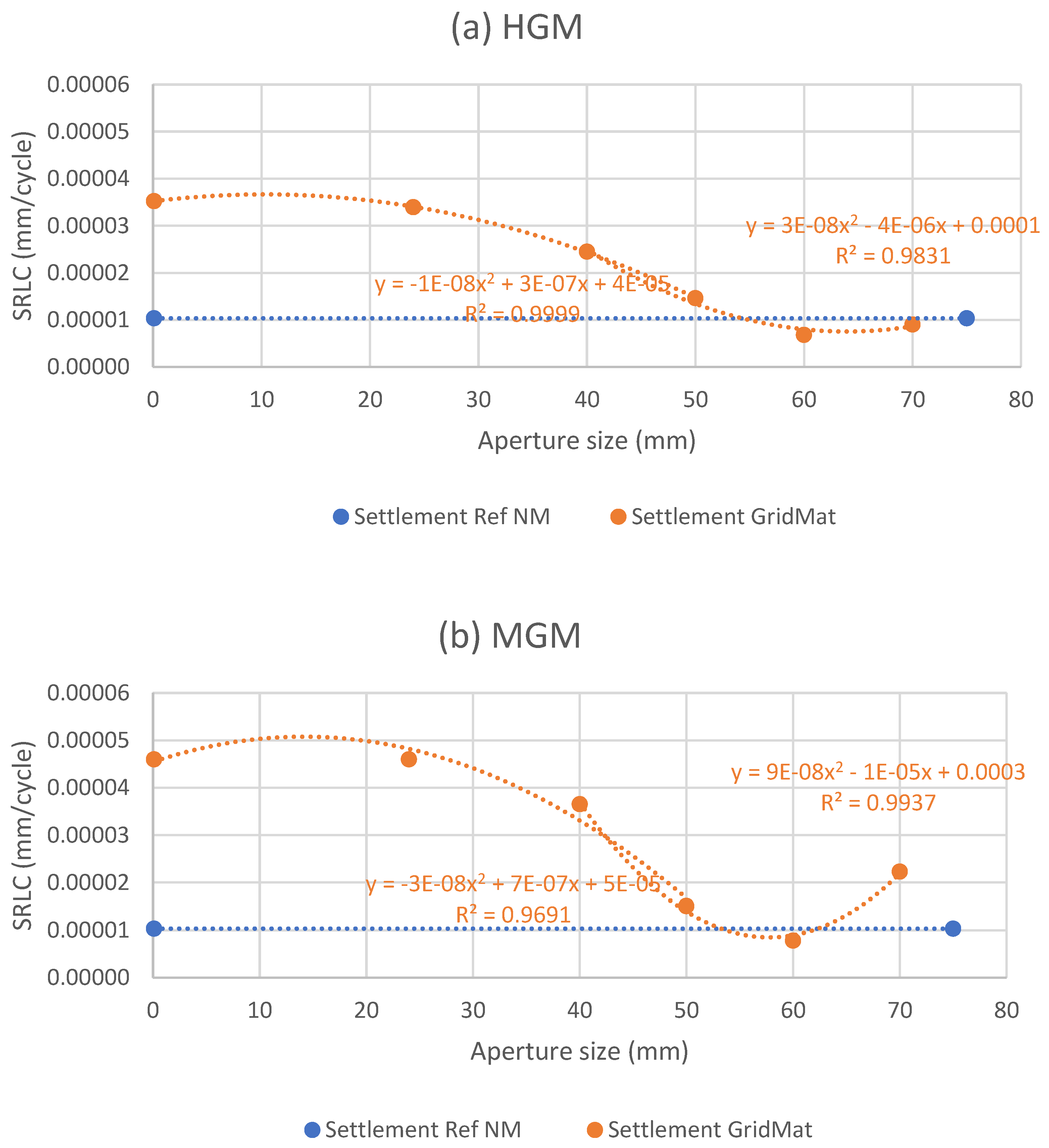 Sustainability 14 11186 g005