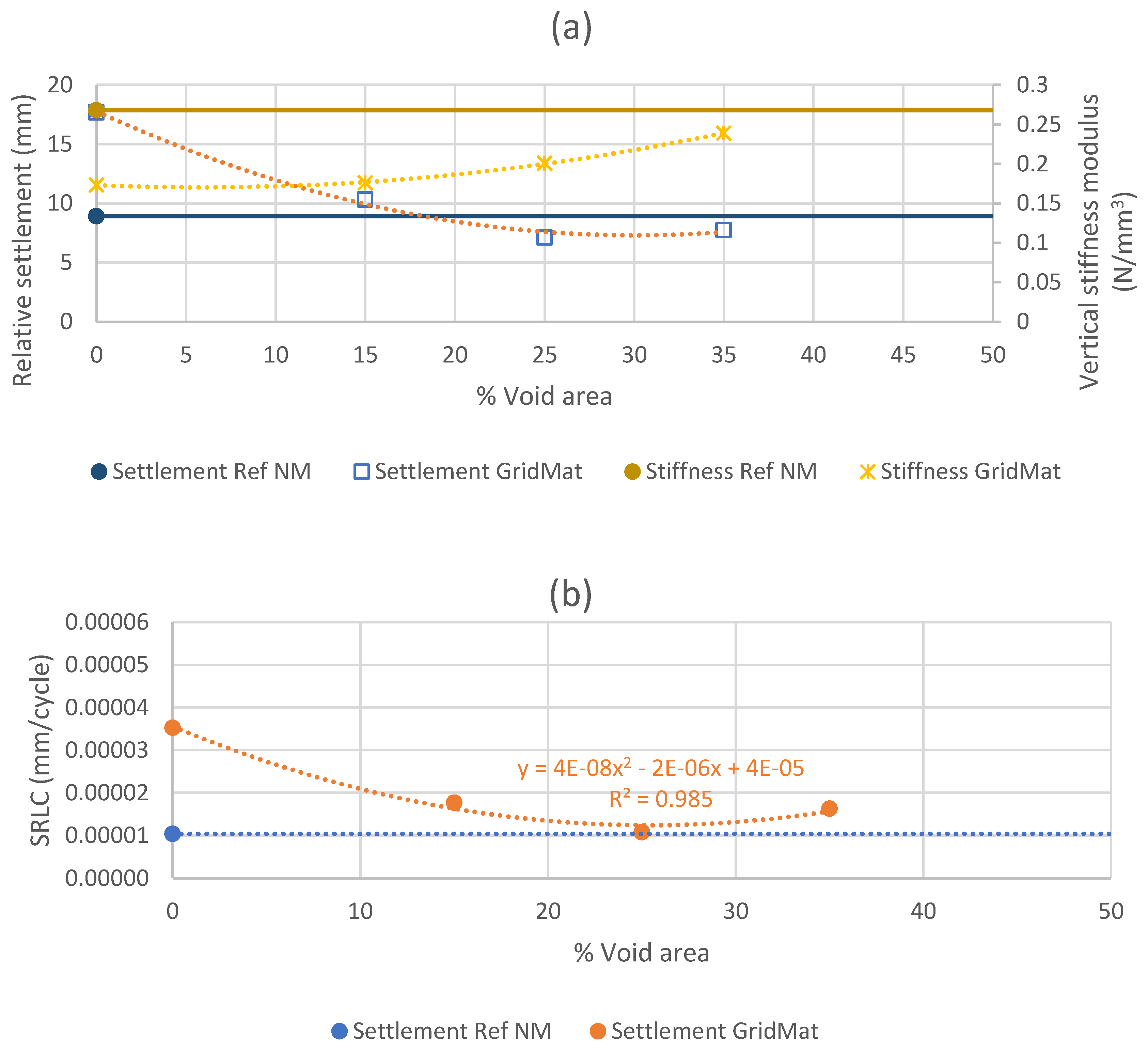Sustainability 14 11186 g006