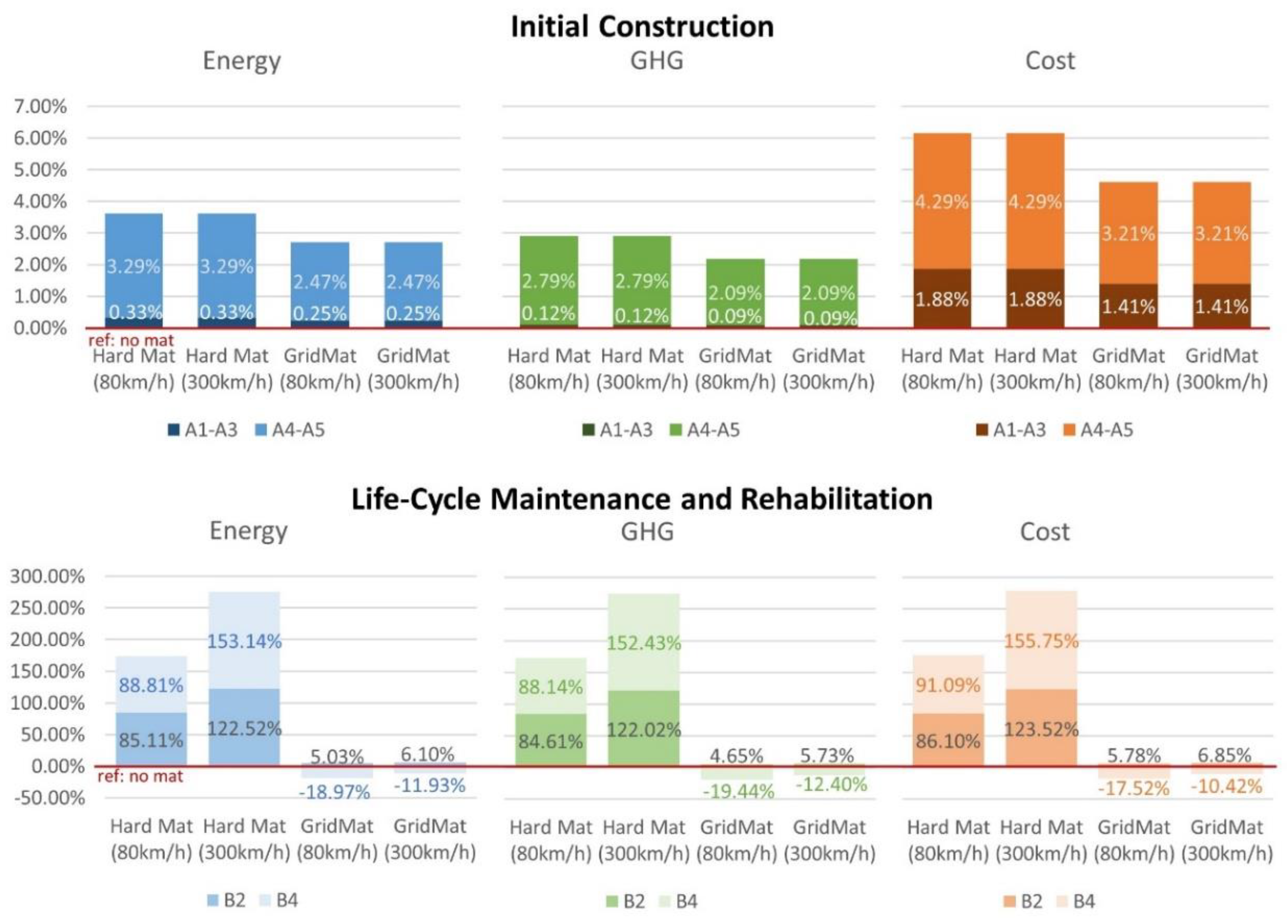 Sustainability 14 11186 g009