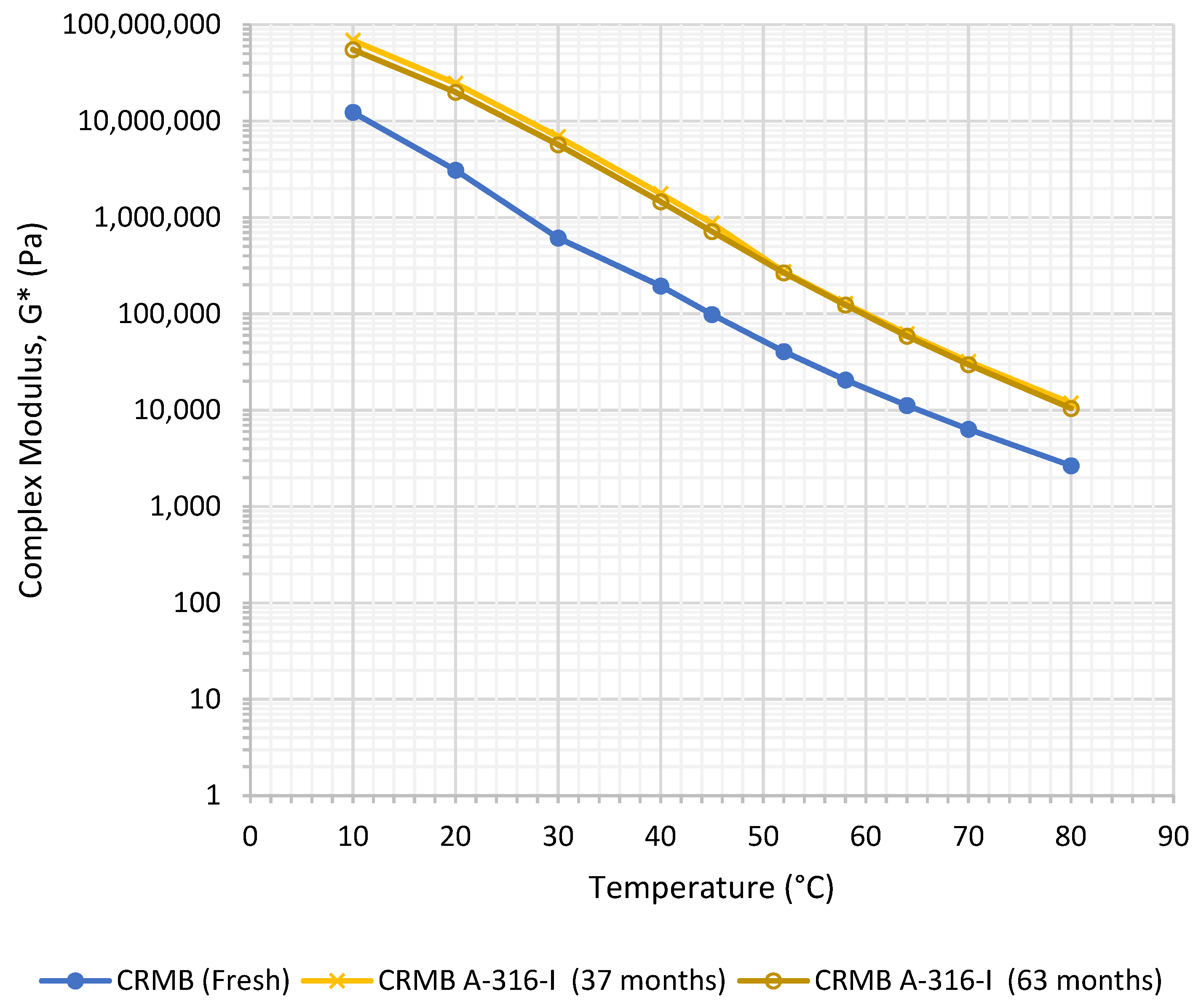 Sustainability 14 11189 g007 550