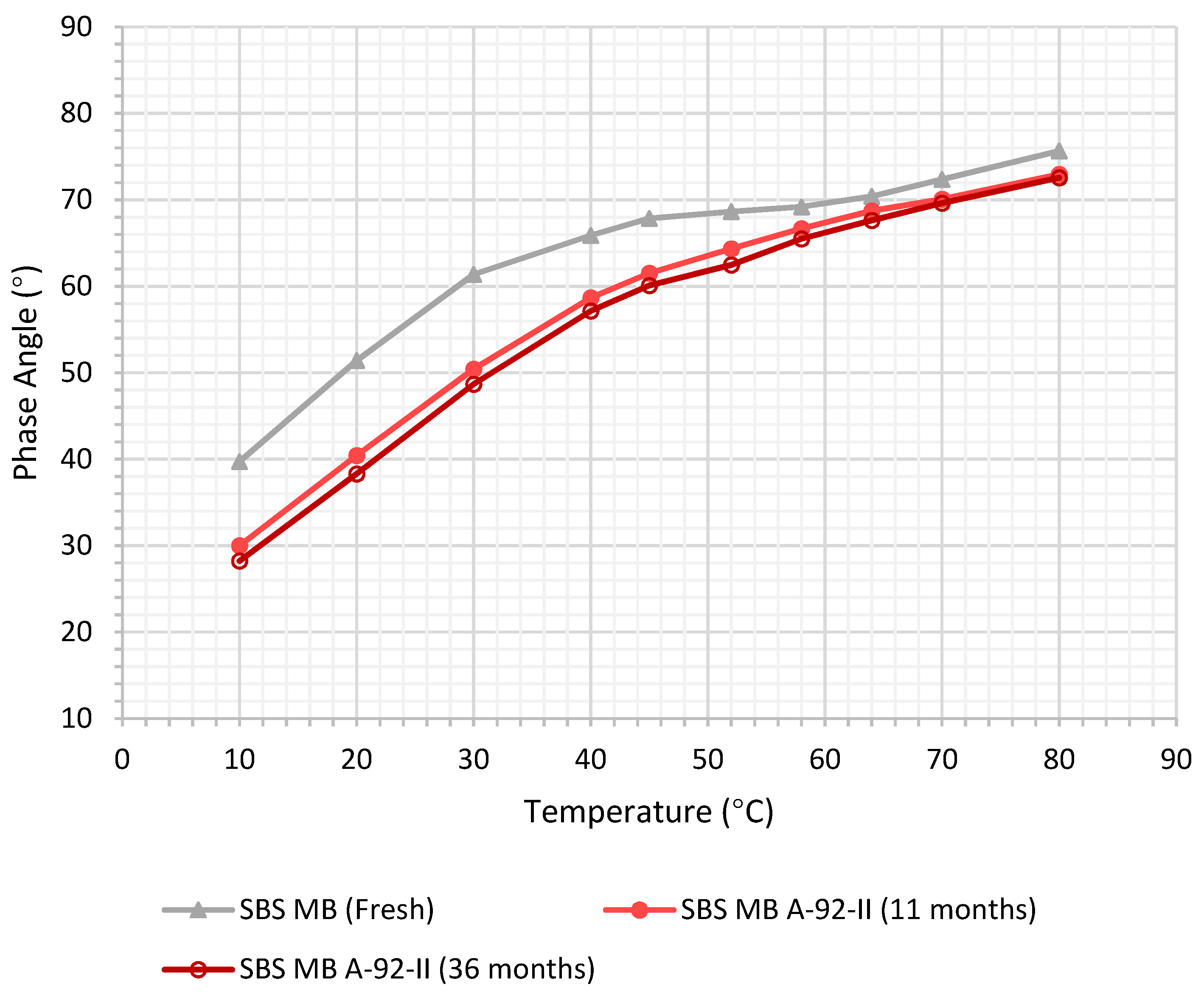 Sustainability 14 11189 g024 550