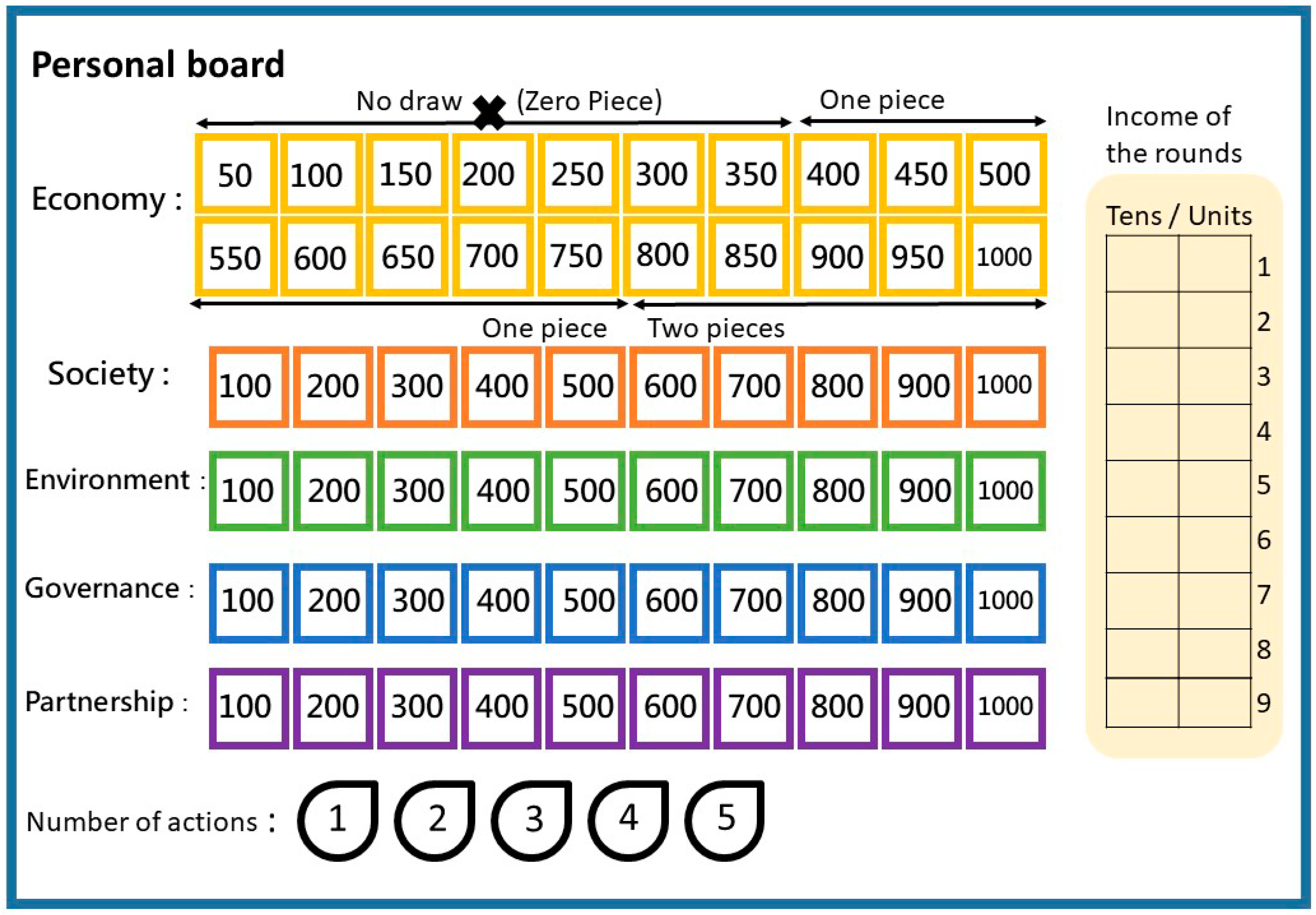 Sustainability 14 11197 g004