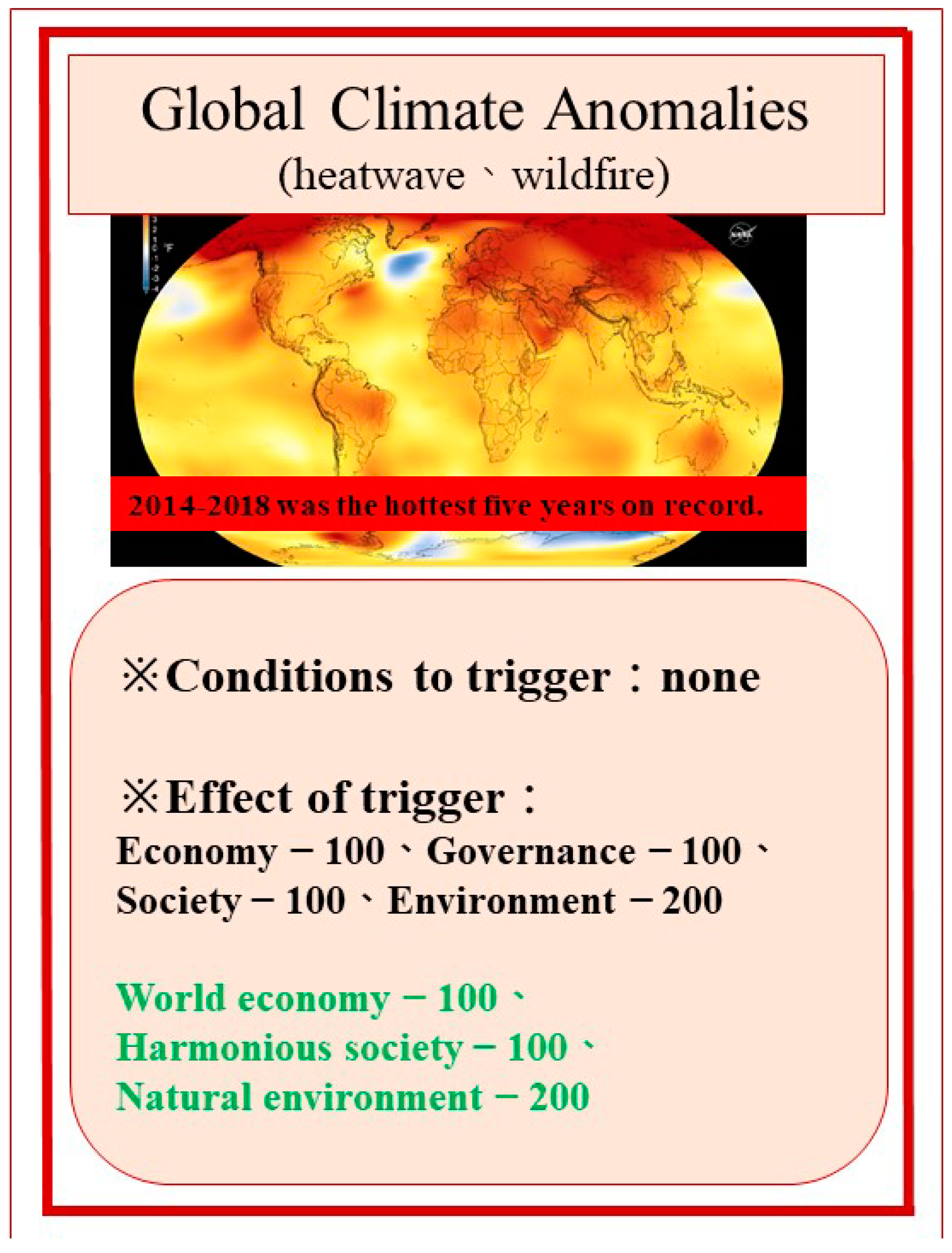 Sustainability 14 11197 g008