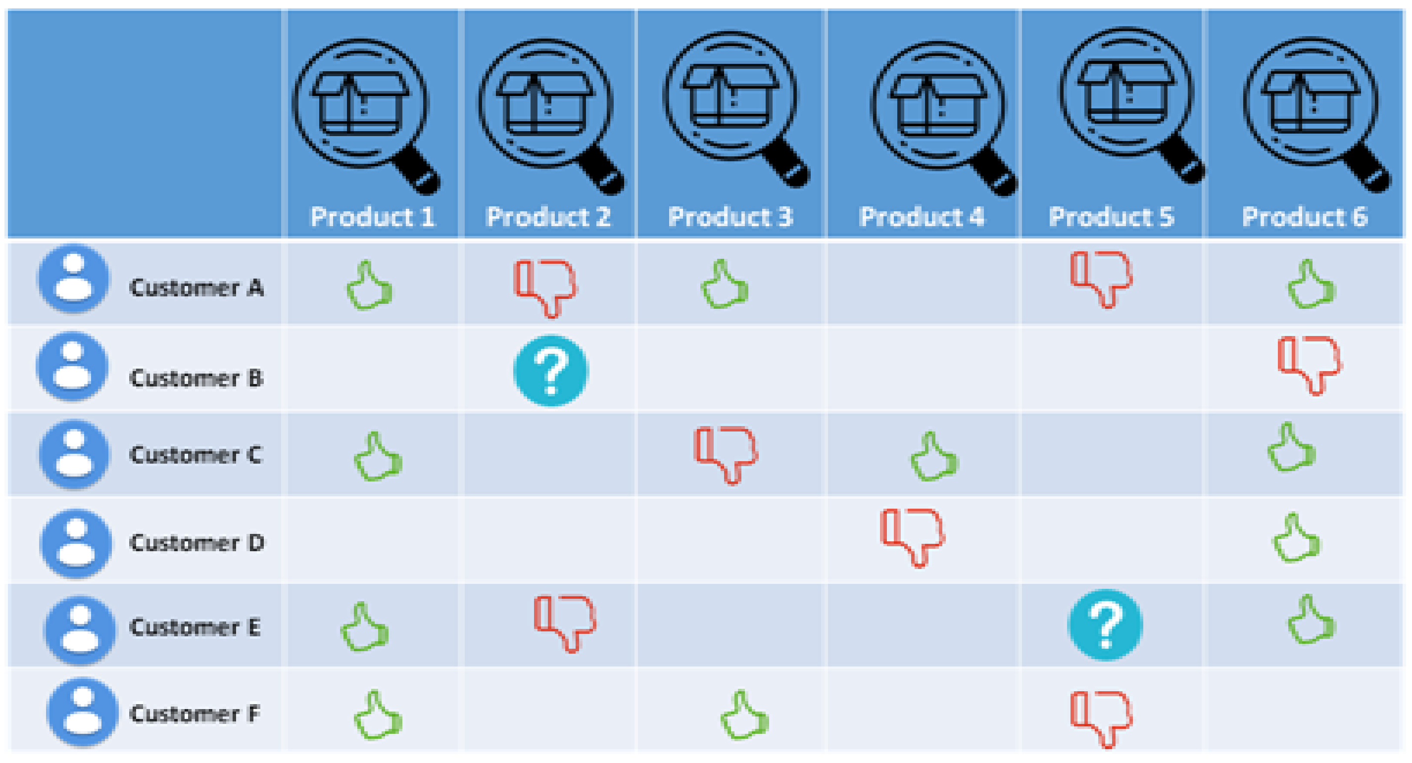 Sustainability 14 11200 g001 550