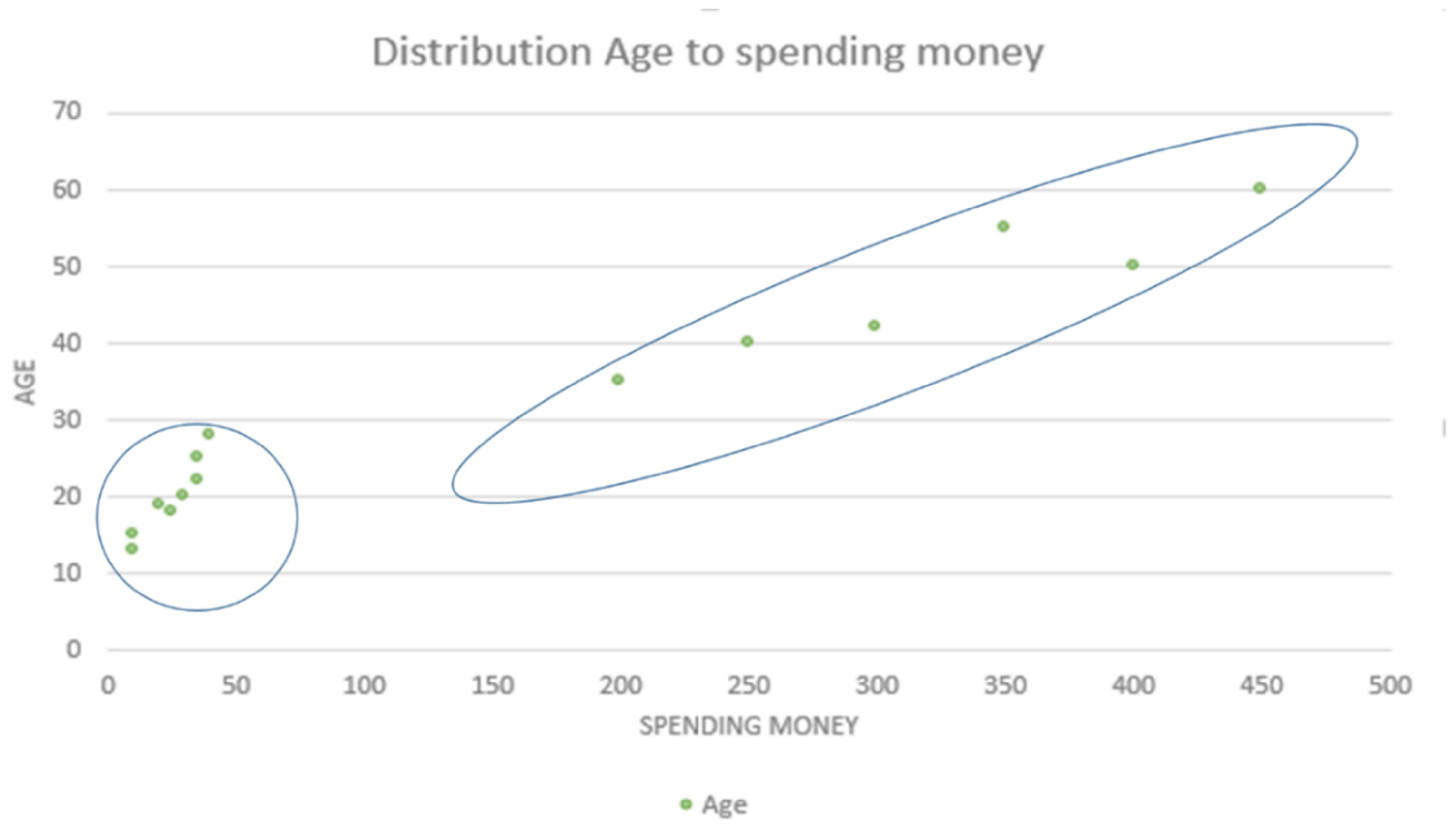 Sustainability 14 11200 g009 550