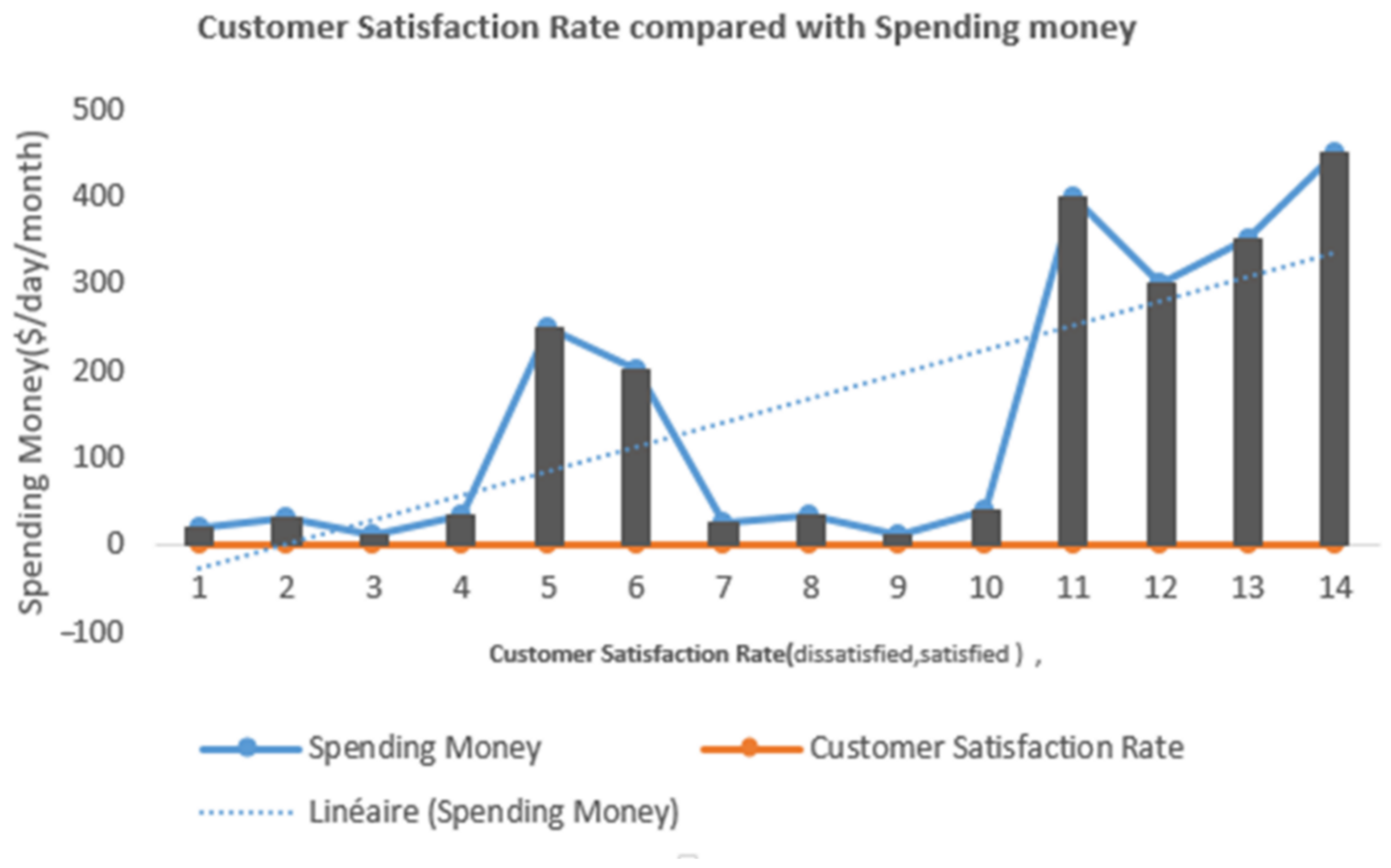 Sustainability 14 11200 g011 550