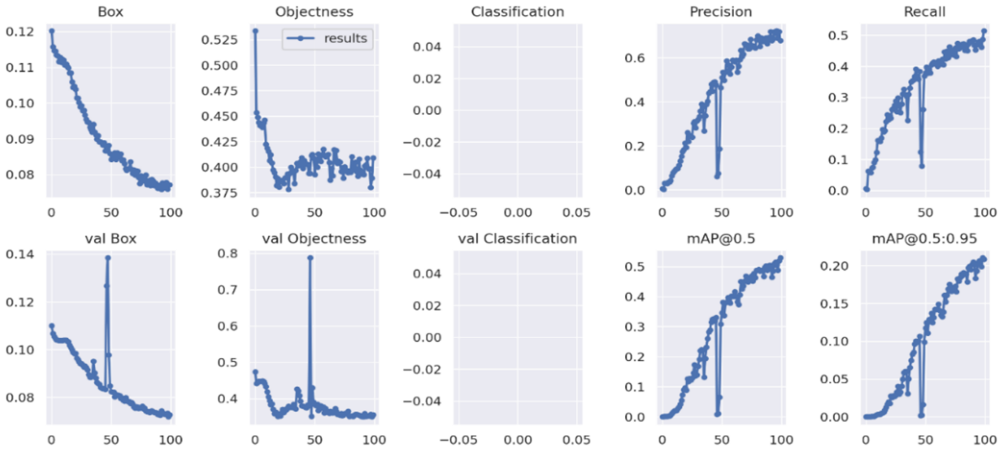 Sustainability 14 11200 g015 550