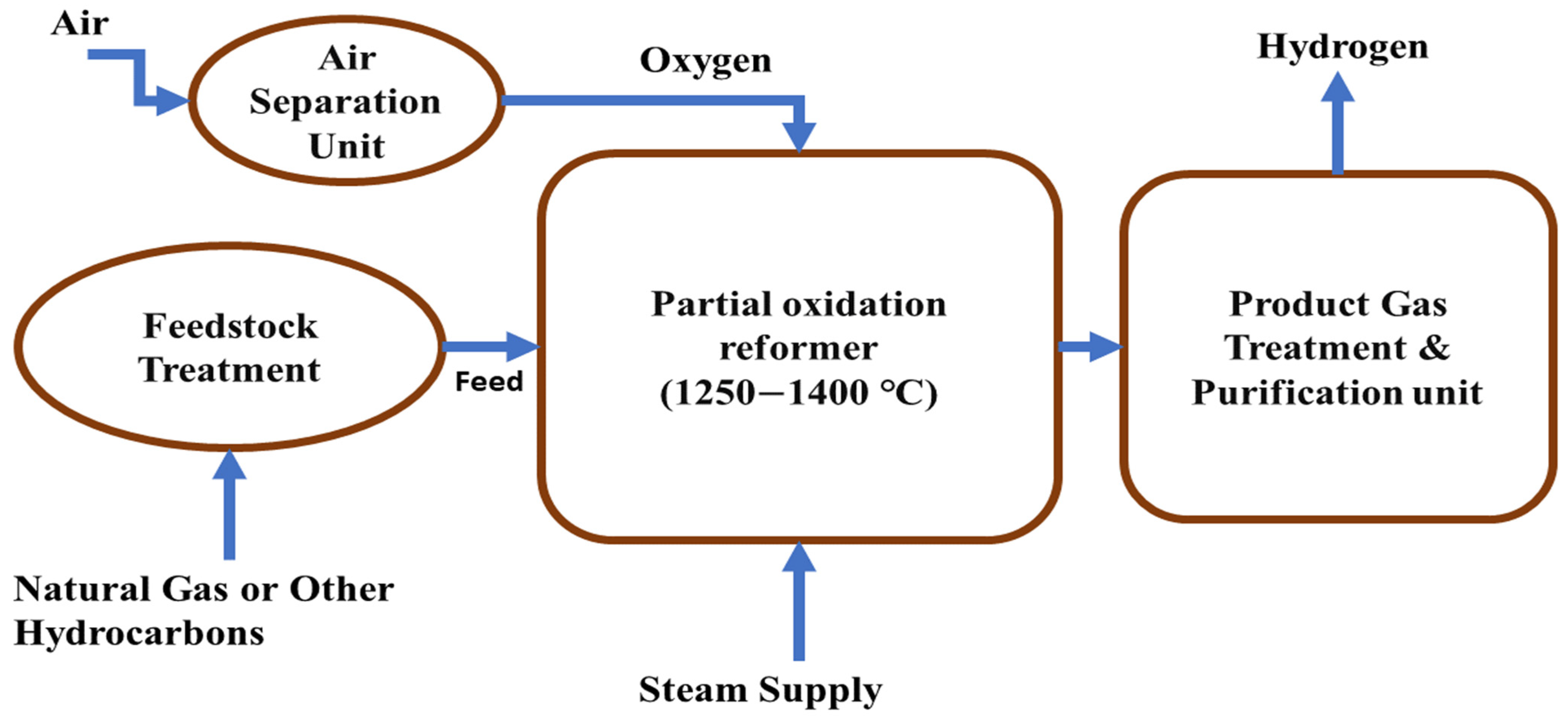 Sustainability 14 11206 g001 Sustainability 14 11206 g001