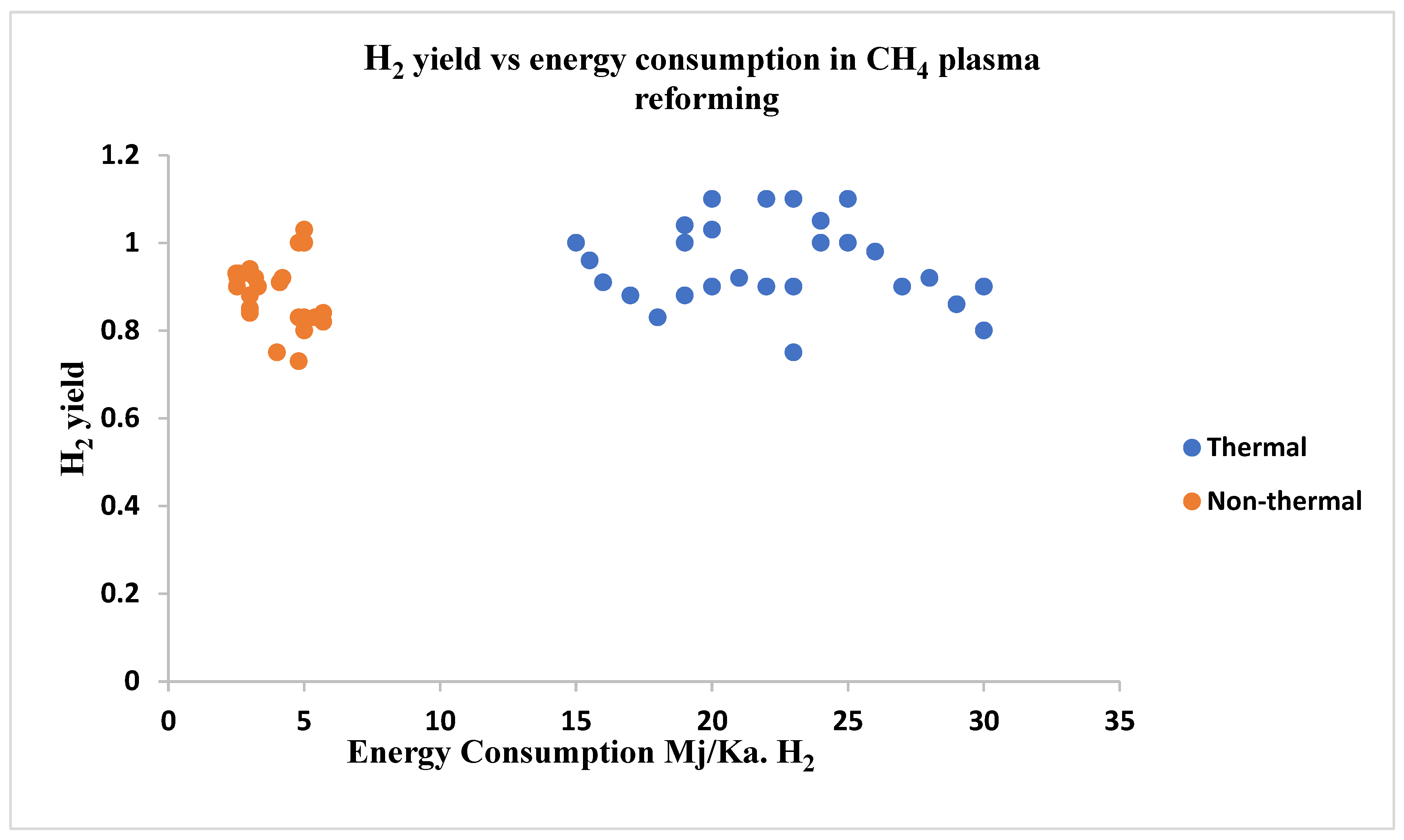 Sustainability 14 11206 g009 Sustainability 14 11206 g009