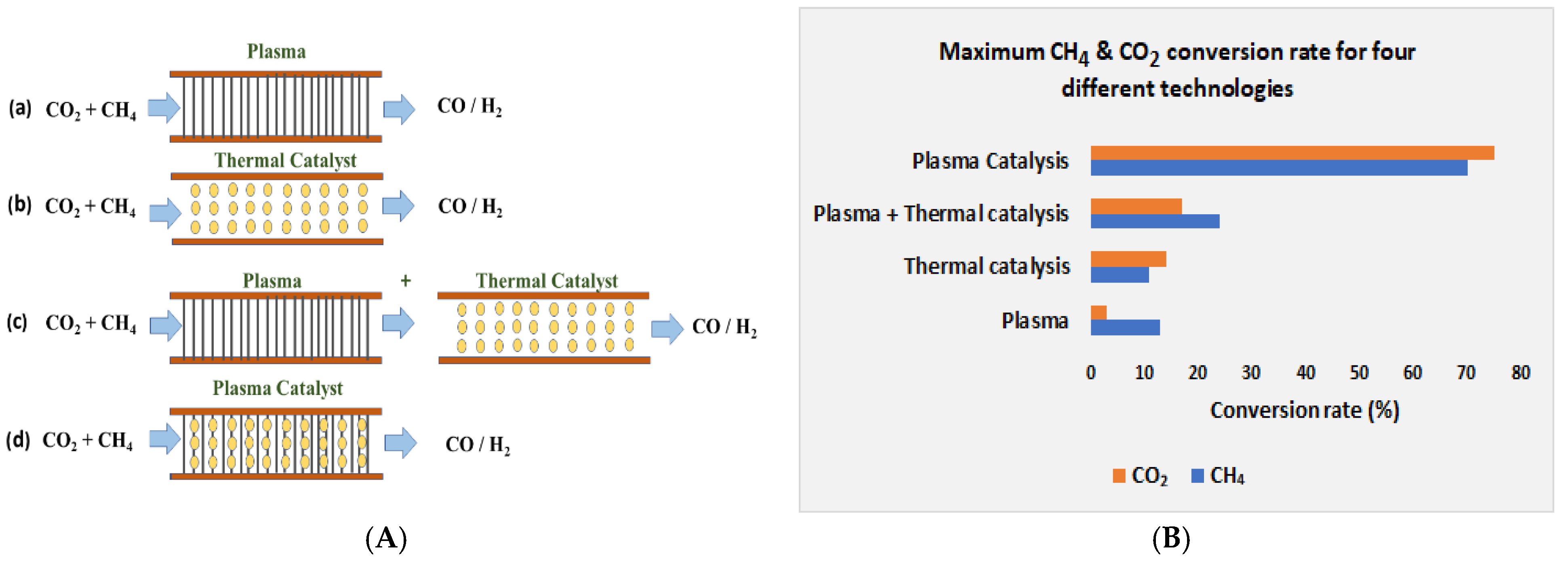 Sustainability 14 11206 g010 Sustainability 14 11206 g010