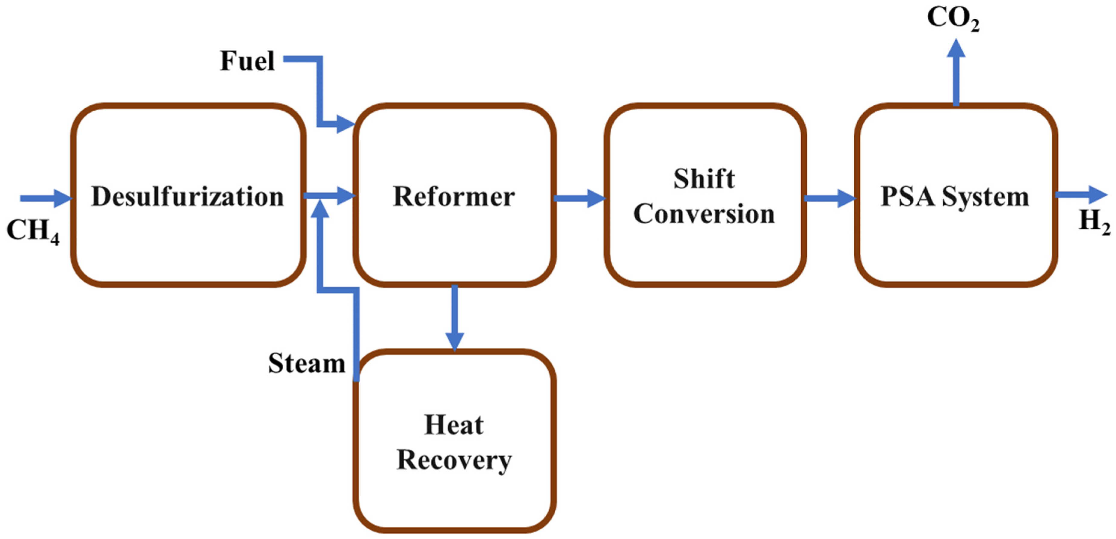 Sustainability 14 11206 g011 Sustainability 14 11206 g011