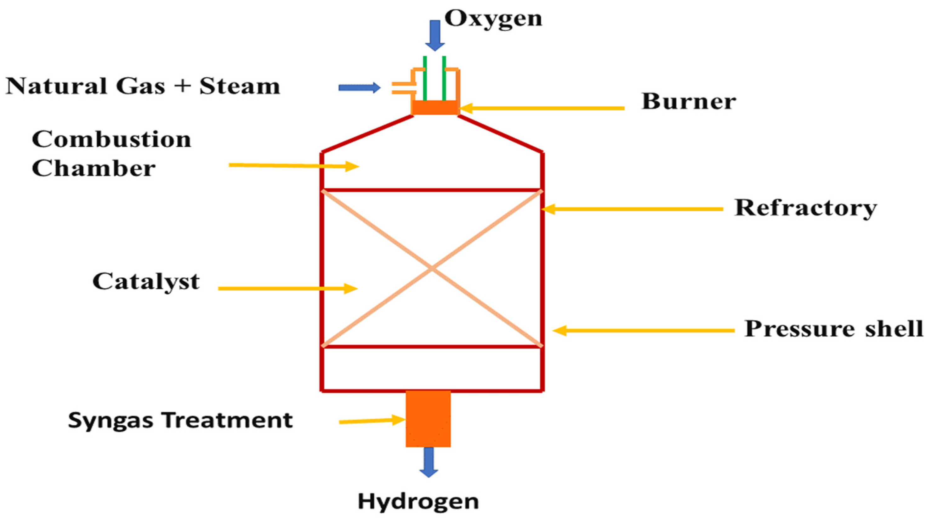 Sustainability 14 11206 g013 Sustainability 14 11206 g013