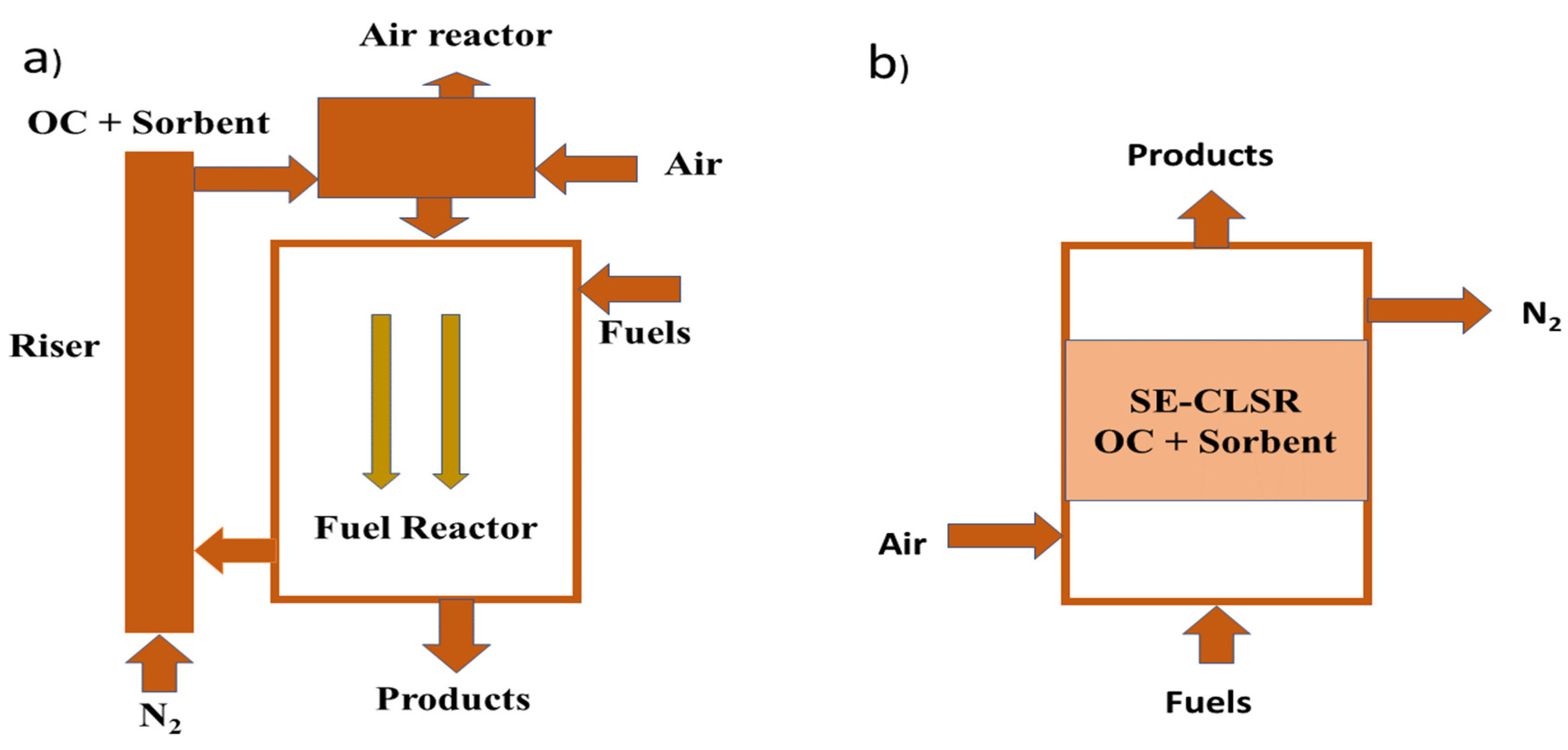 Sustainability 14 11206 g015 Sustainability 14 11206 g015
