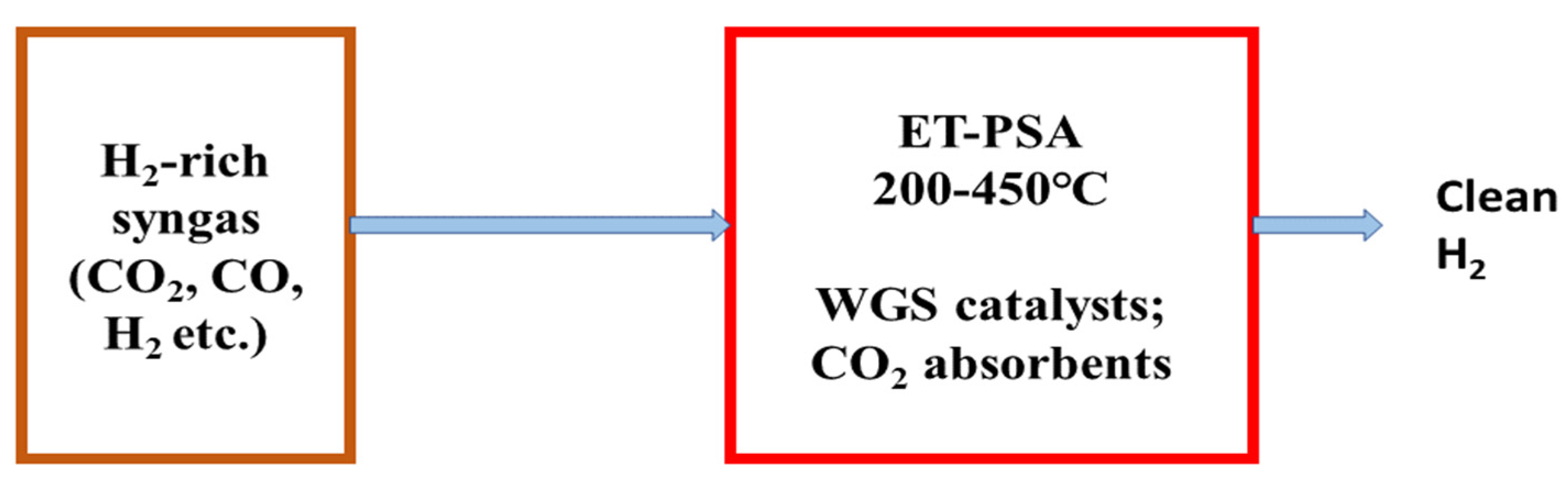 Sustainability 14 11206 g017 Sustainability 14 11206 g017