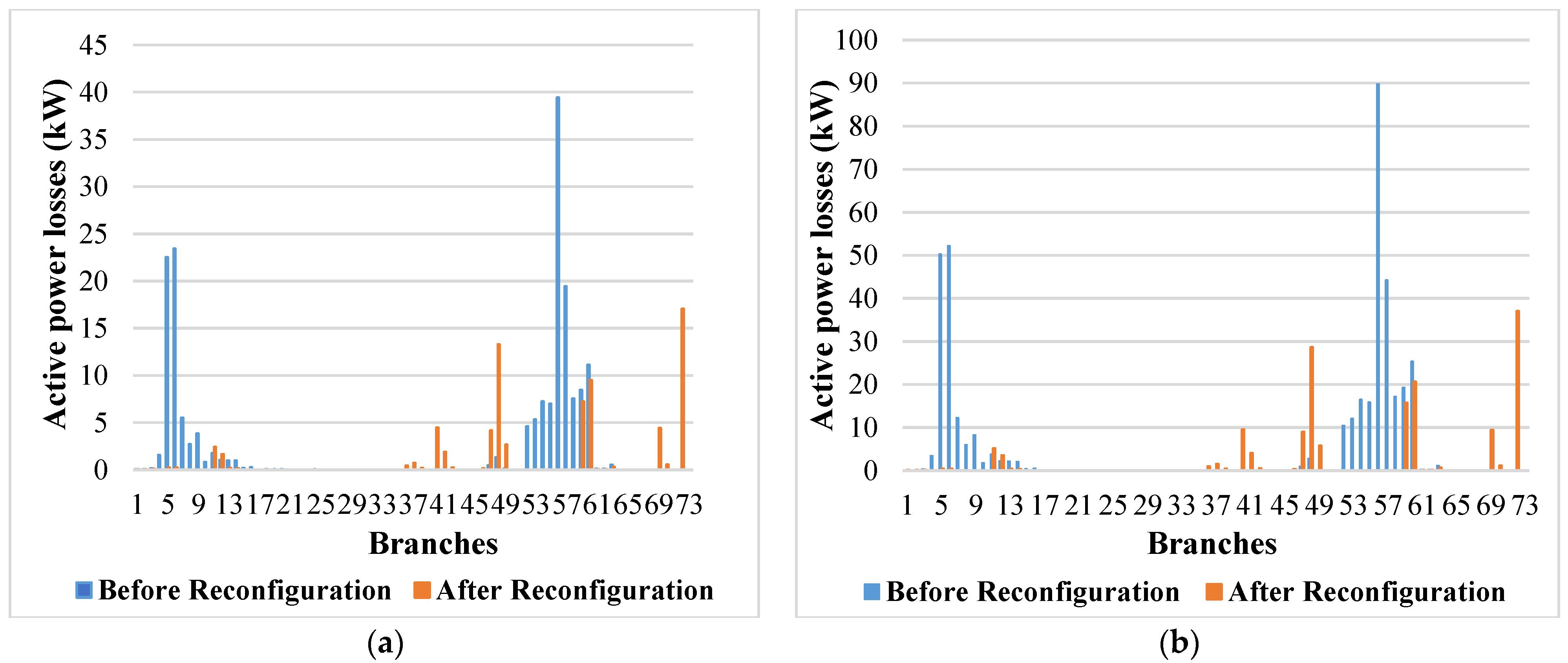Sustainability 14 11208 g012