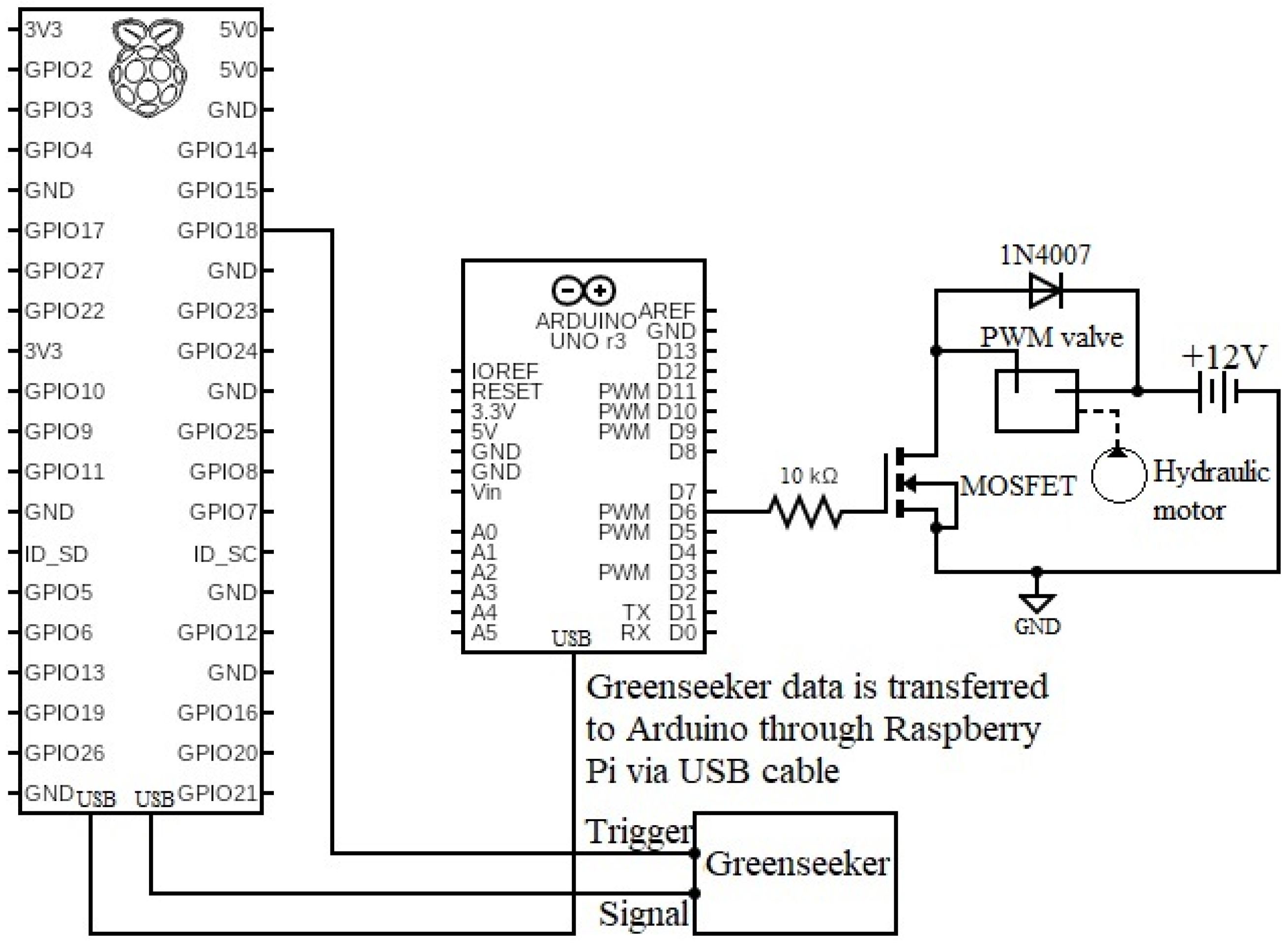 Sustainability 14 11209 g003 Sustainability 14 11209 g003