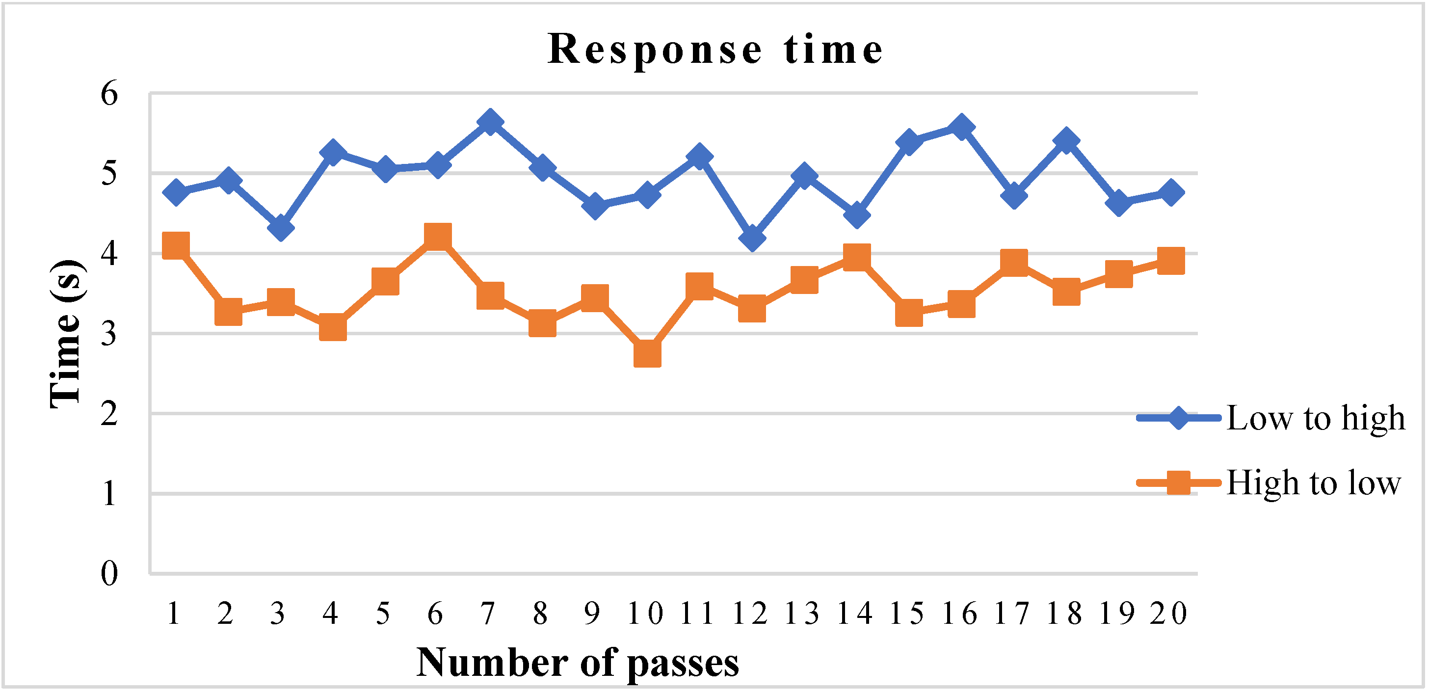 Sustainability 14 11209 g008 Sustainability 14 11209 g008