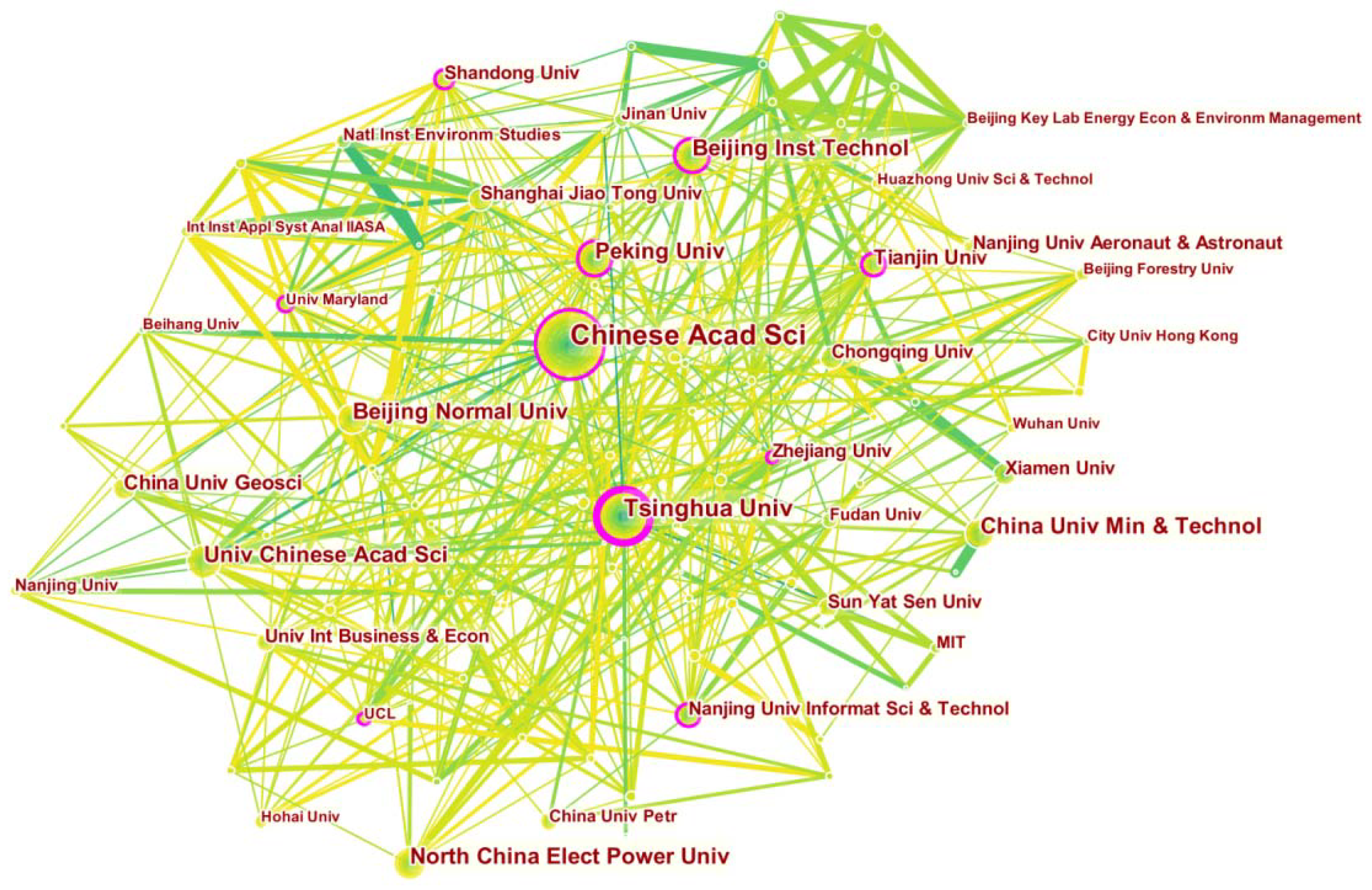 Sustainability 14 11210 g008