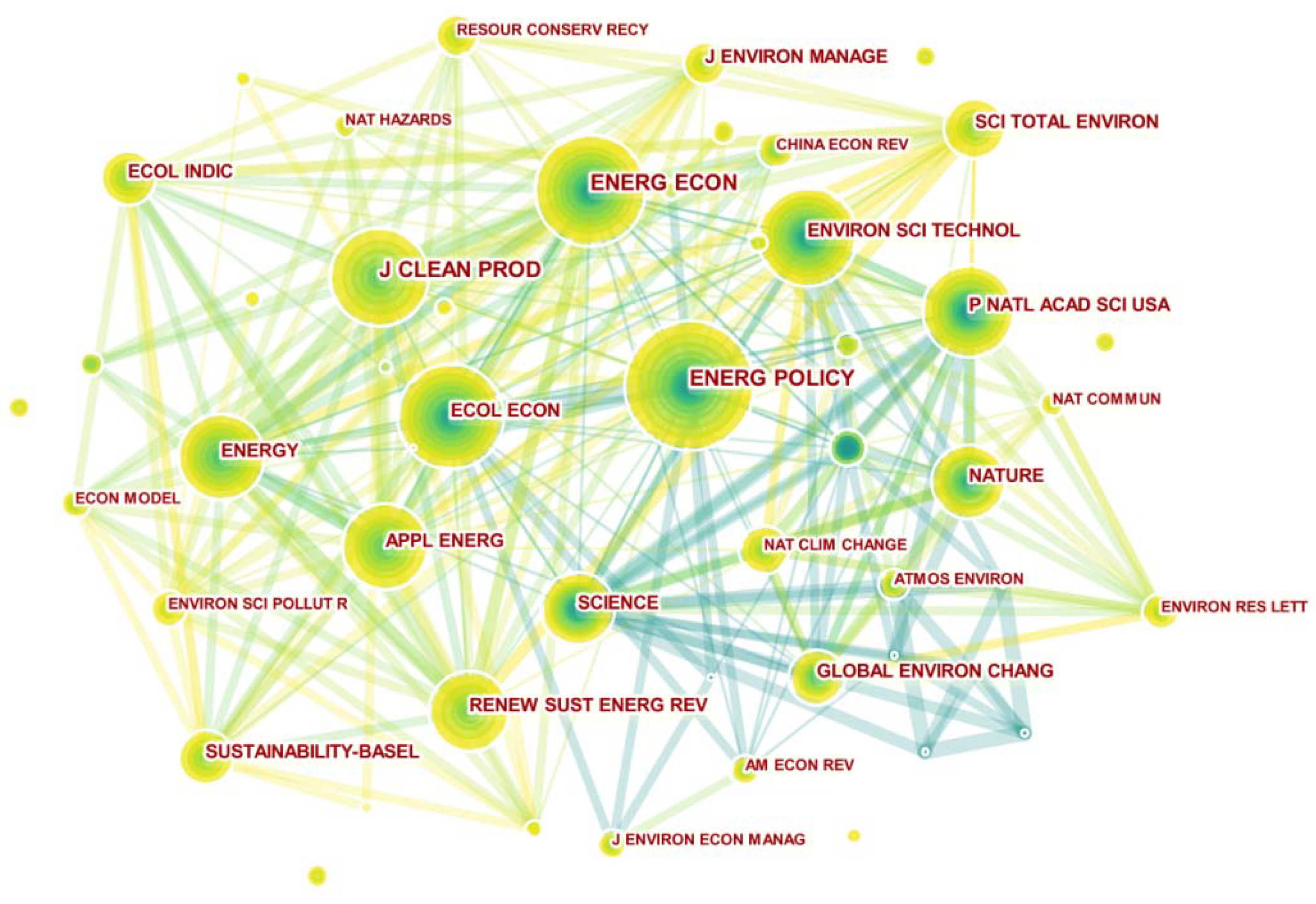 Sustainability 14 11210 g010