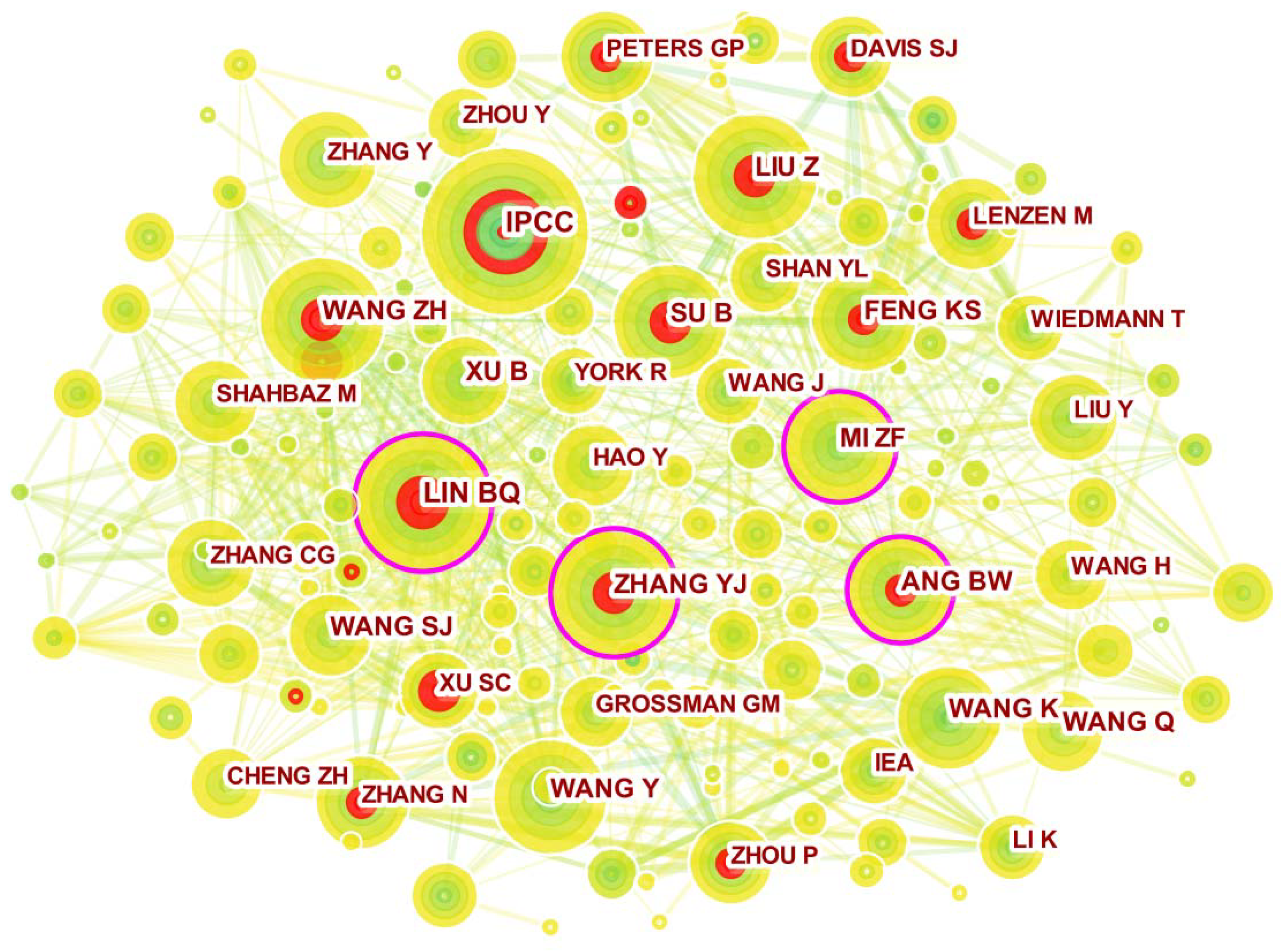 Sustainability 14 11210 g012