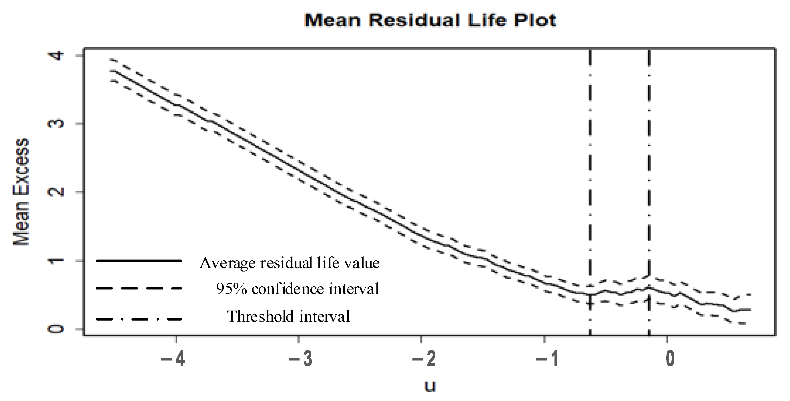 Sustainability 14 11212 g003