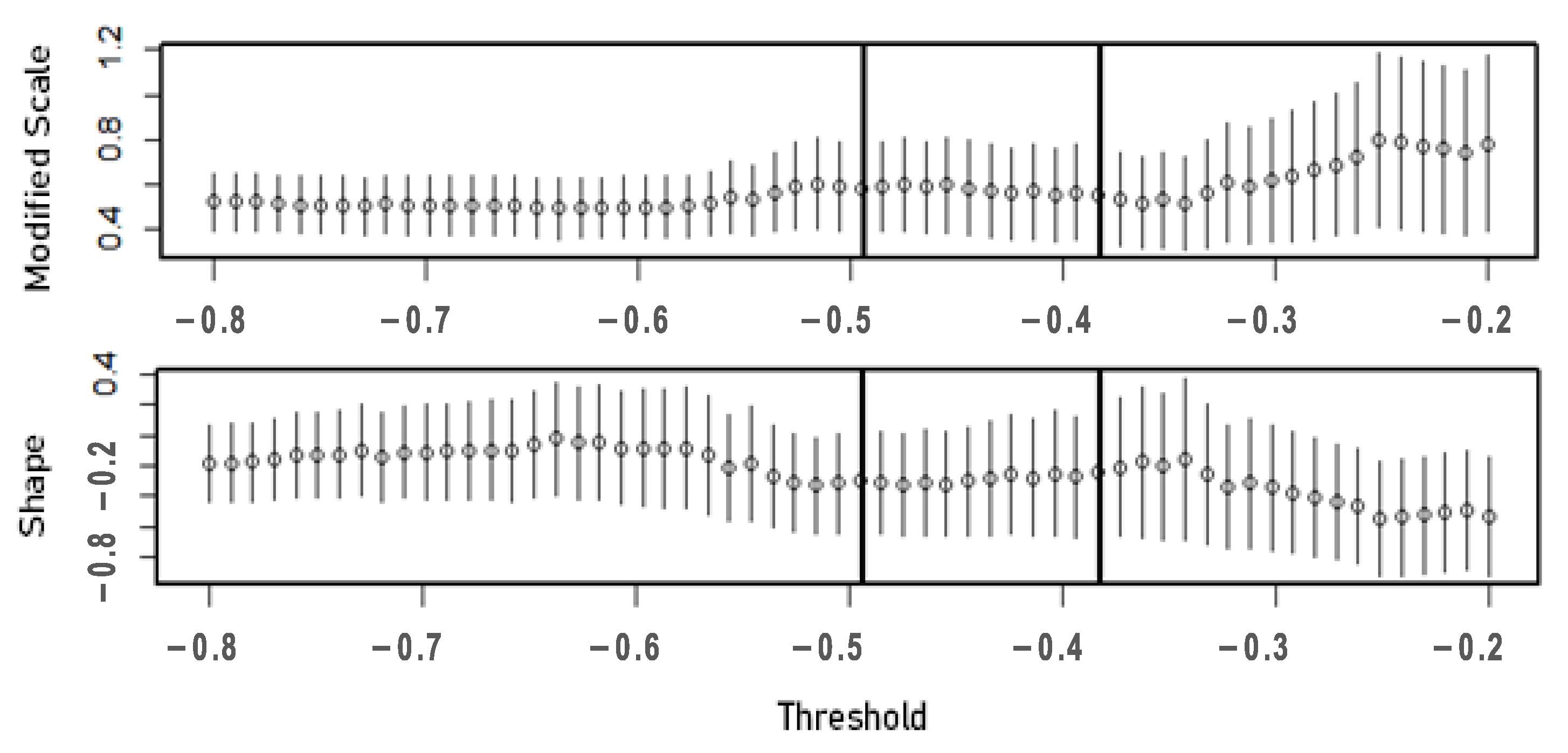 Sustainability 14 11212 g004
