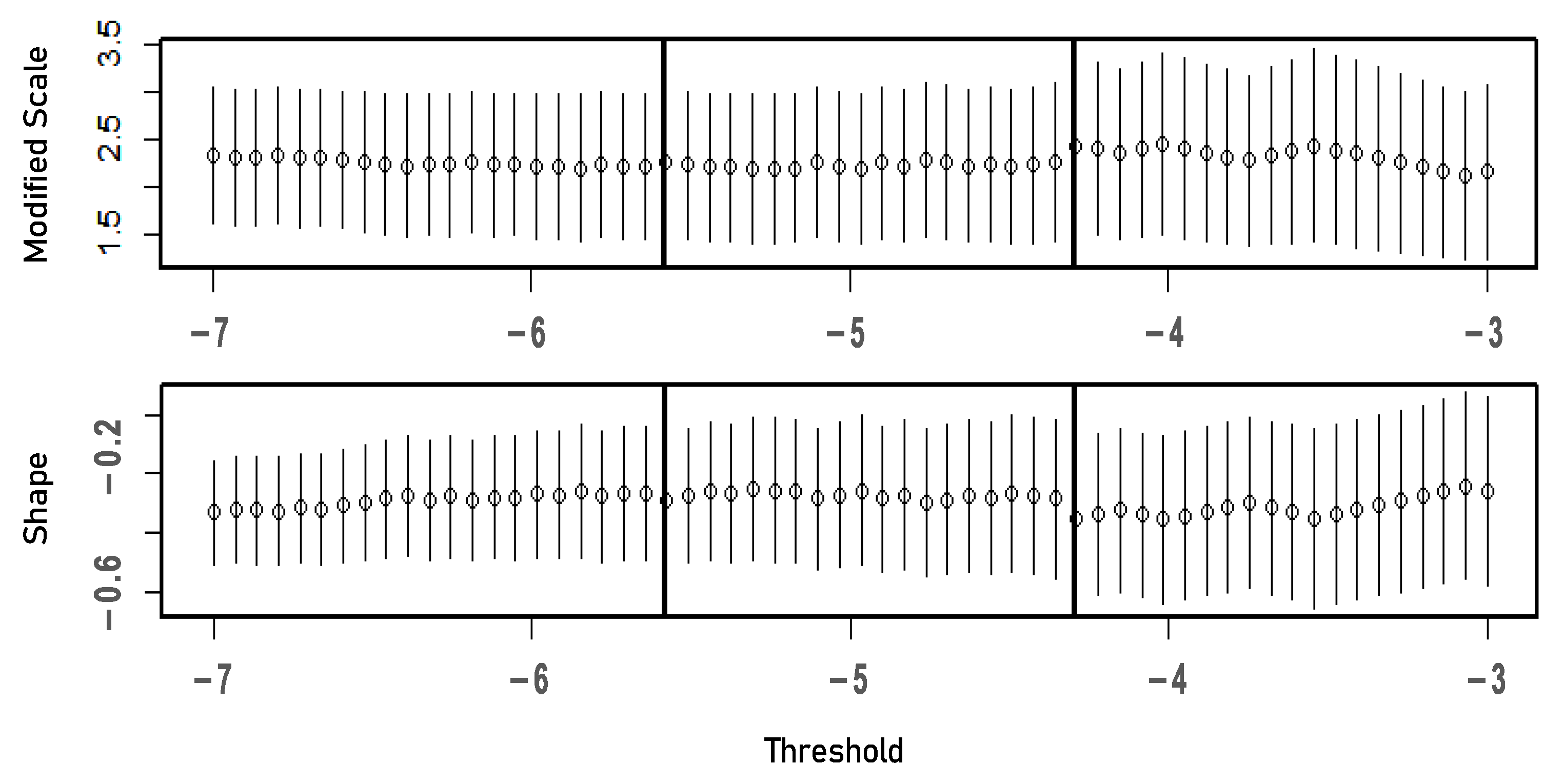 Sustainability 14 11212 g006