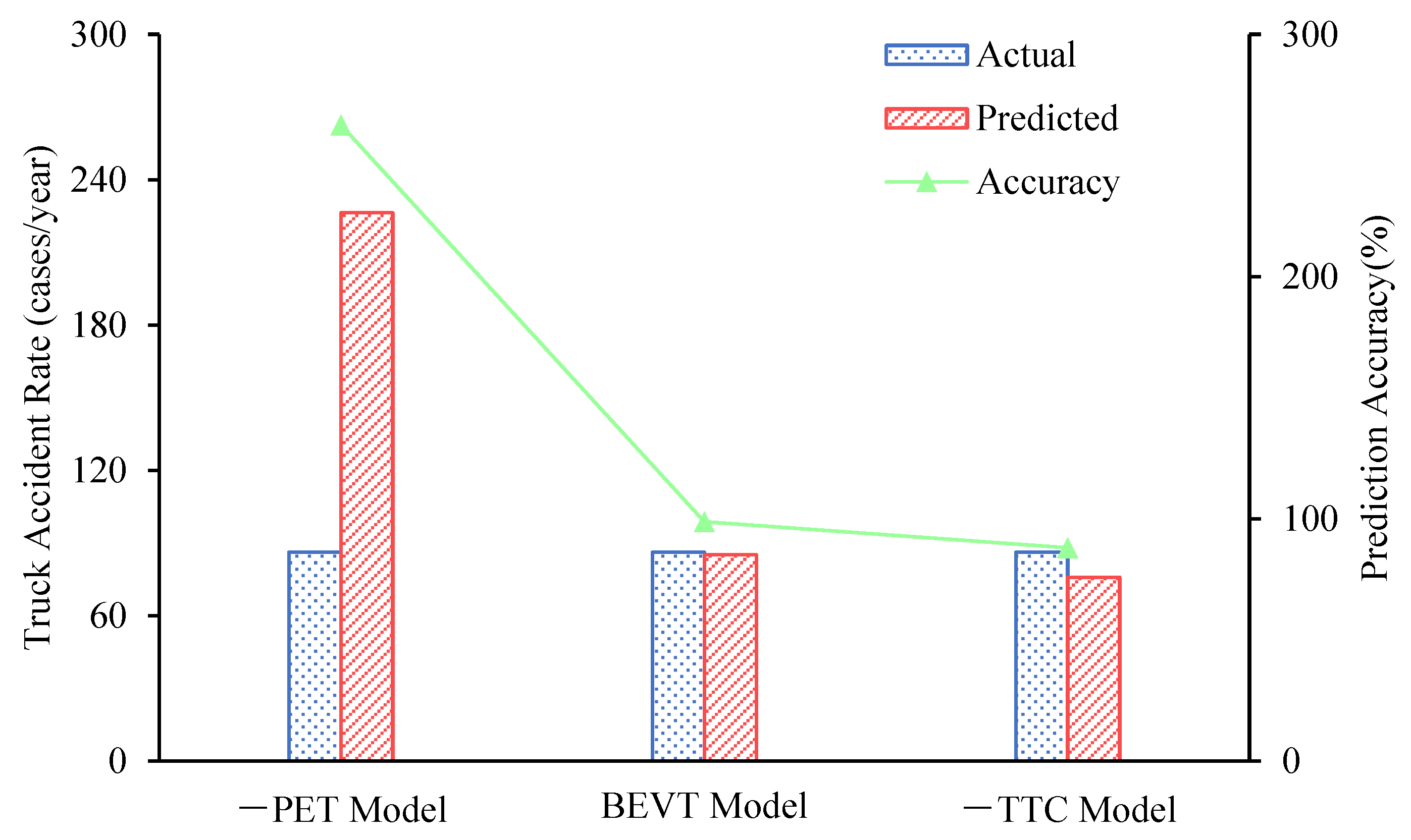Sustainability 14 11212 g008
