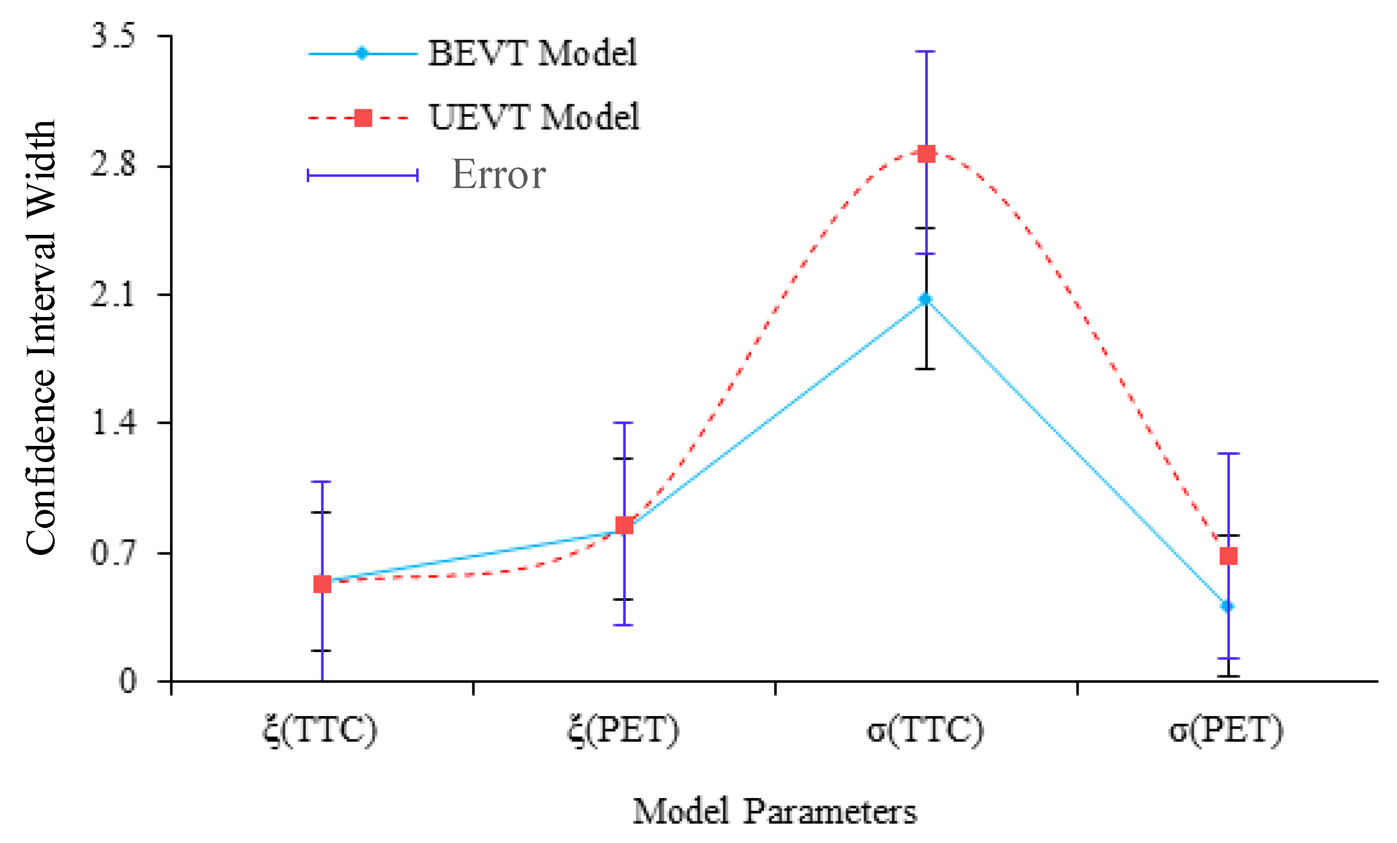 Sustainability 14 11212 g009