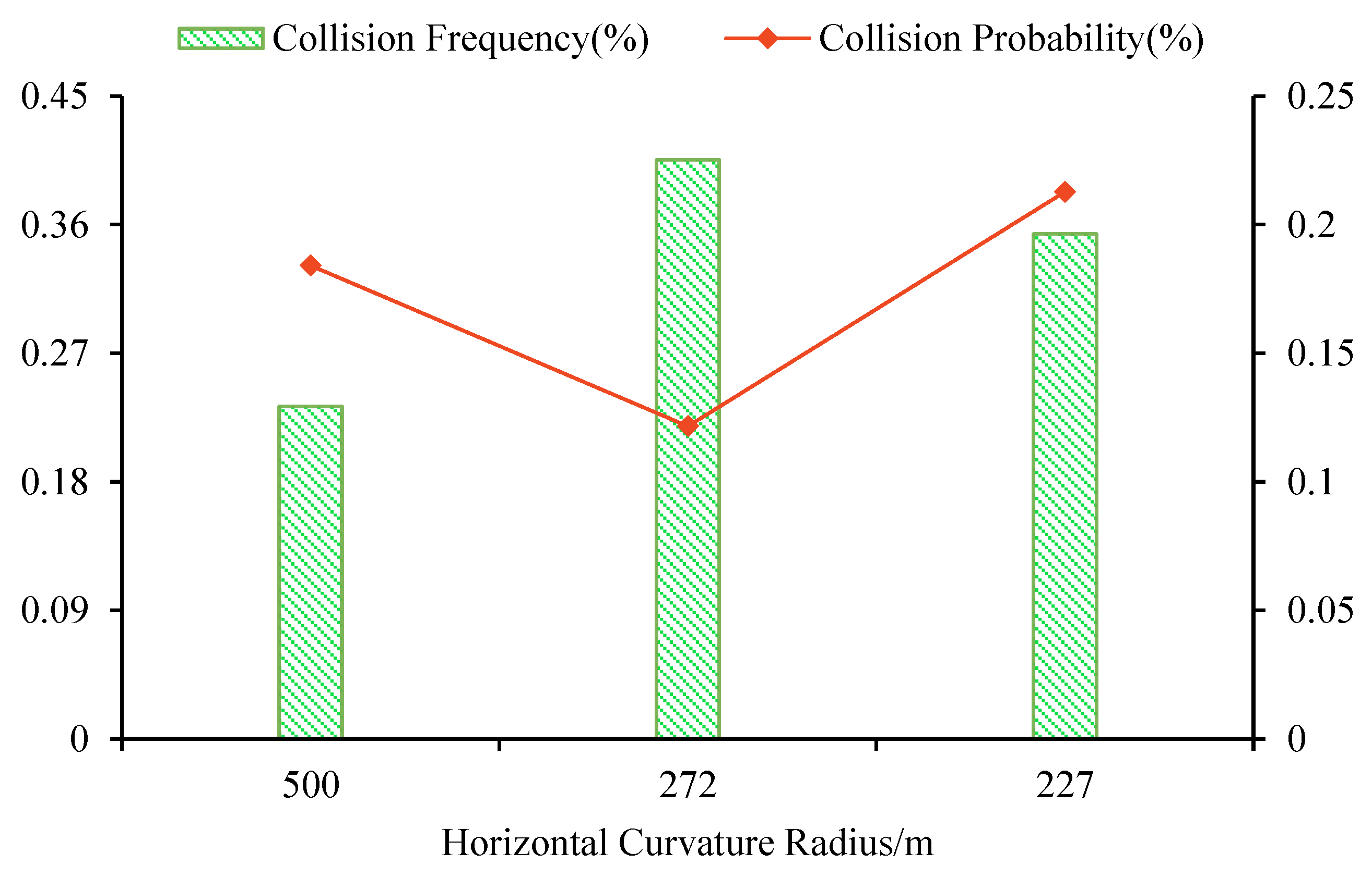 Sustainability 14 11212 g012
