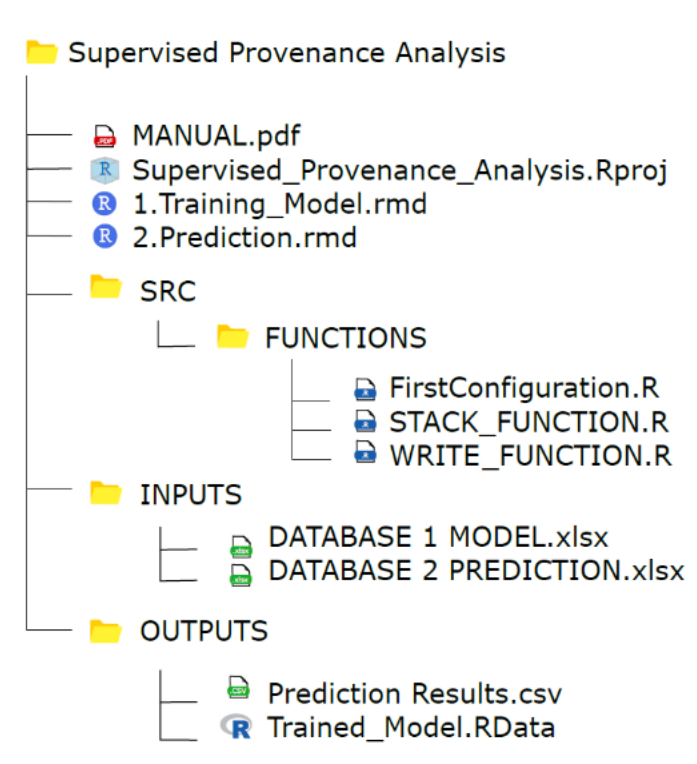 Sustainability 14 11214 g005