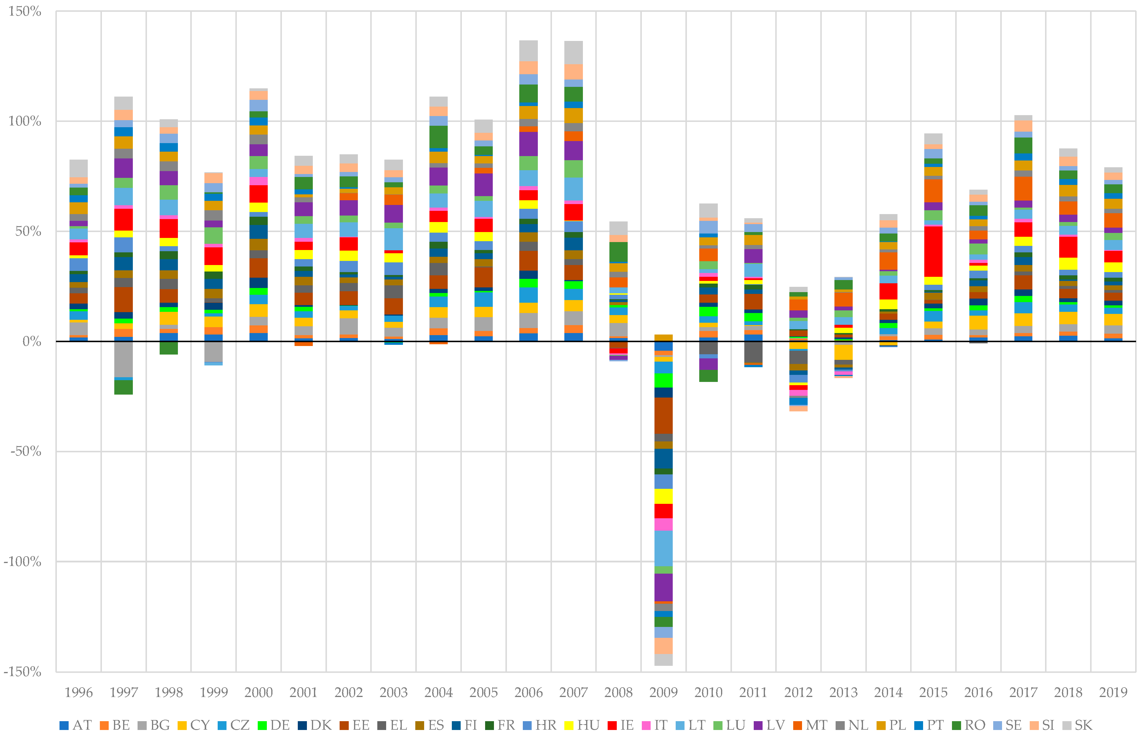 Sustainability 14 11215 g001 550