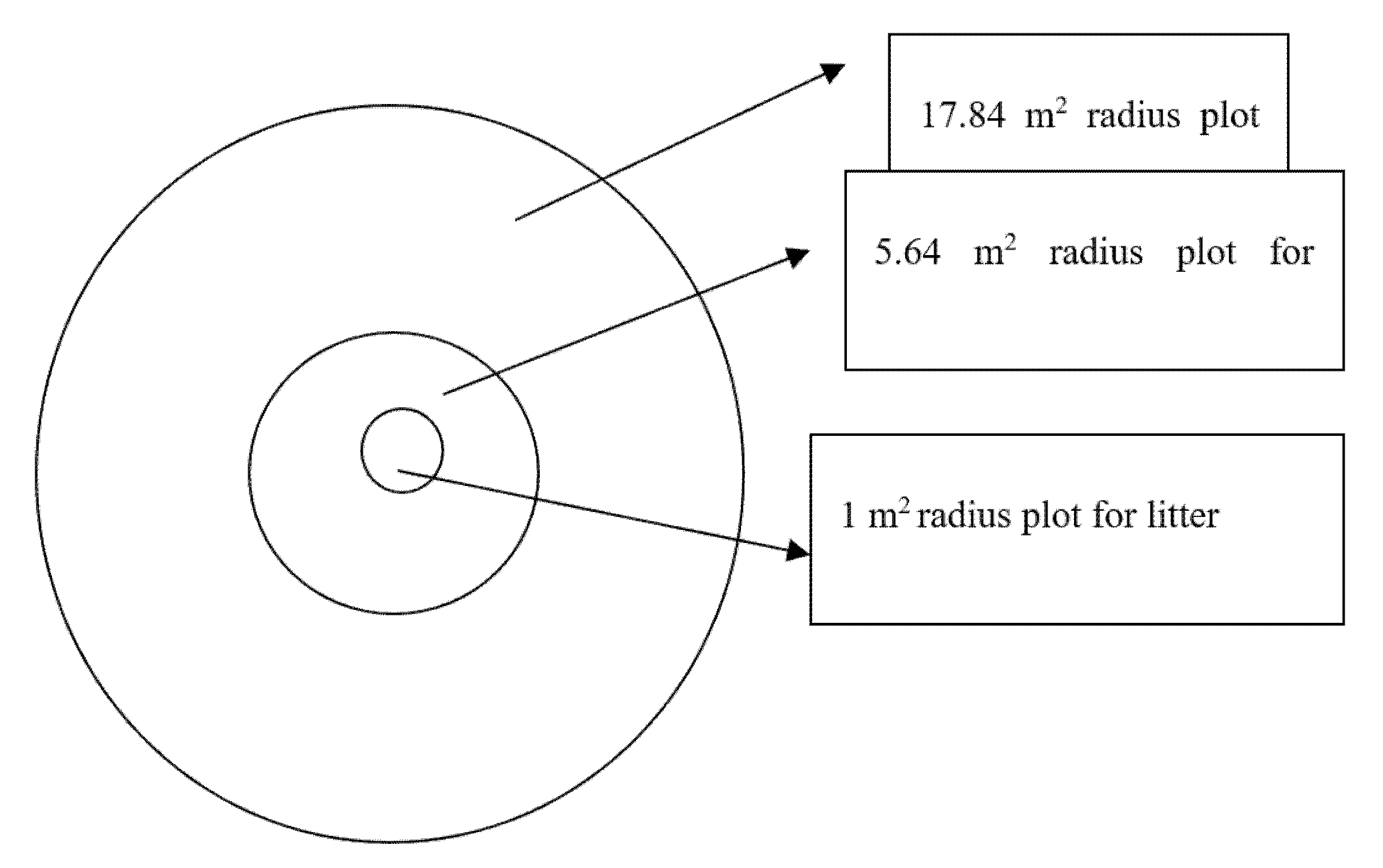 Sustainability 14 11219 g003 550