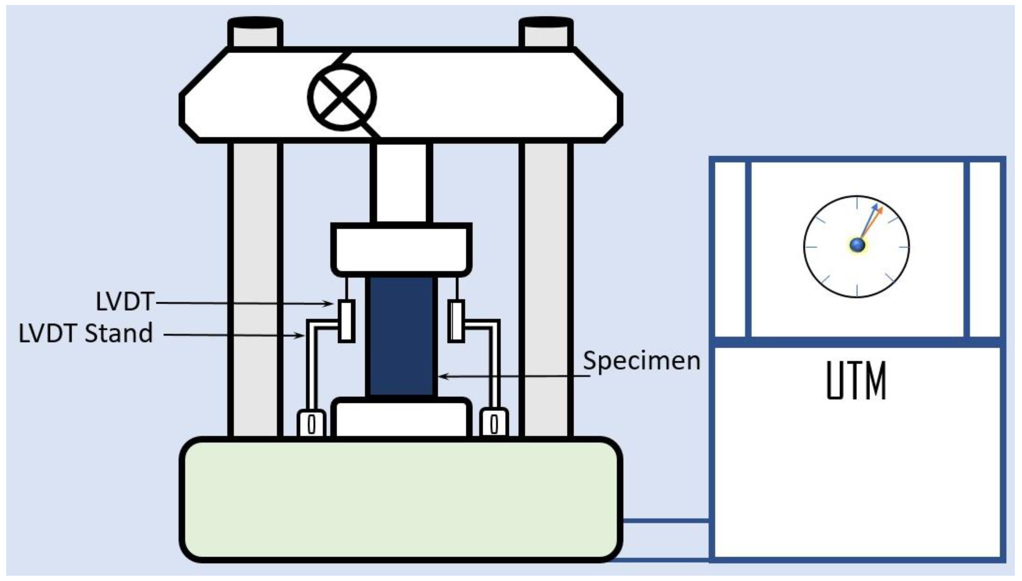 Sustainability 14 11221 g004 550