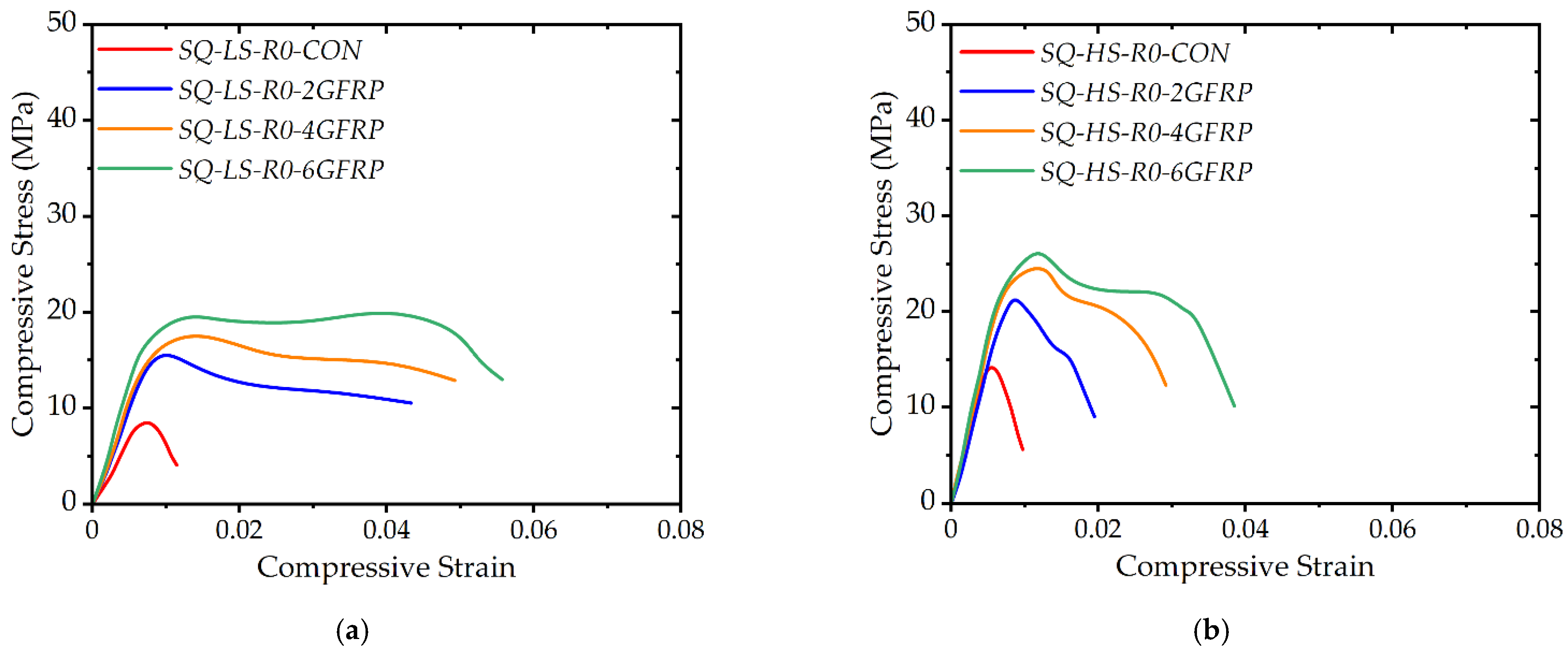 Sustainability 14 11221 g007 550