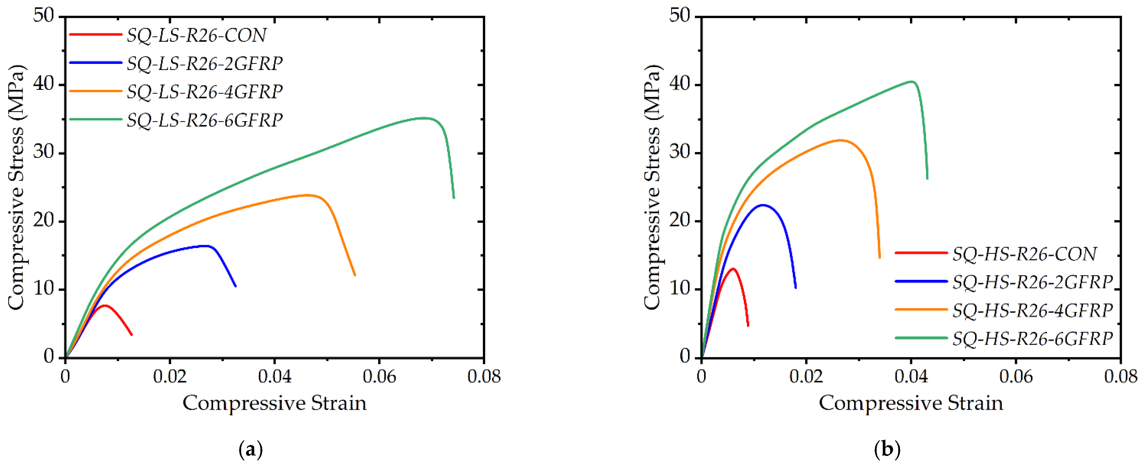 Sustainability 14 11221 g008 550