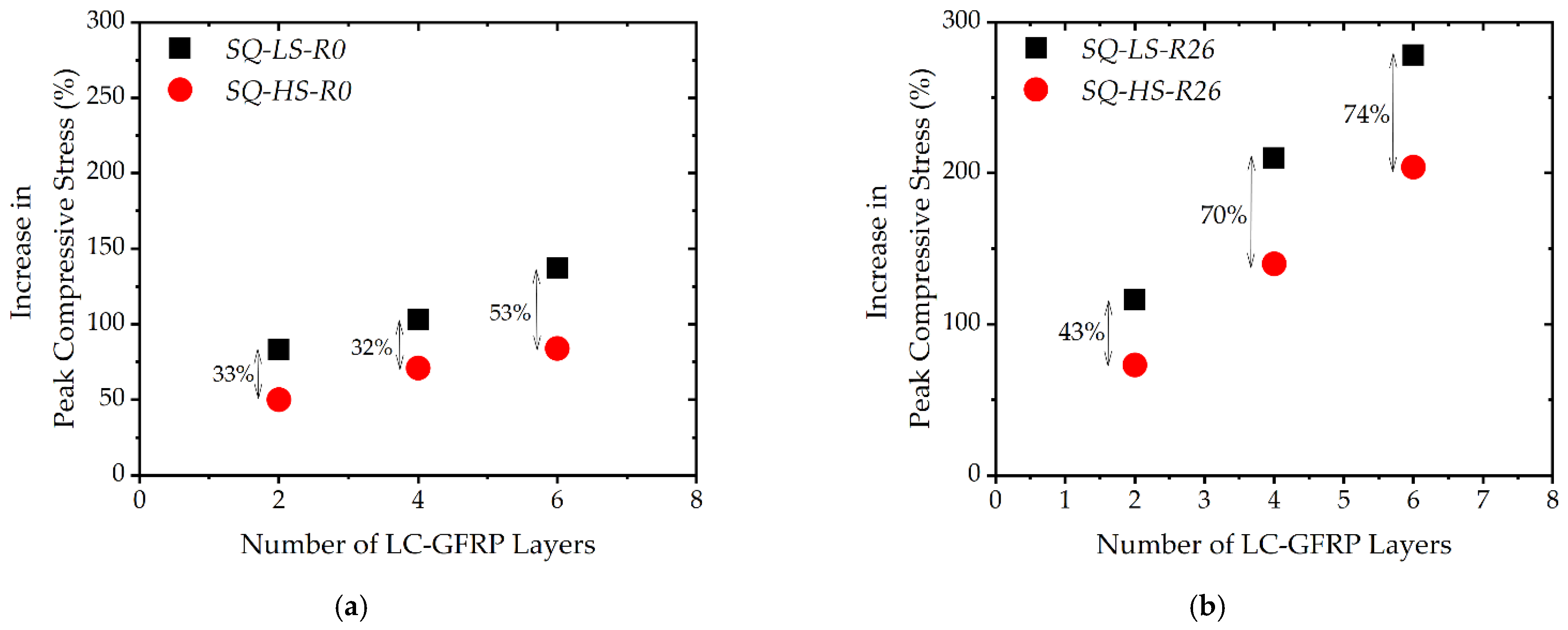 Sustainability 14 11221 g009 550