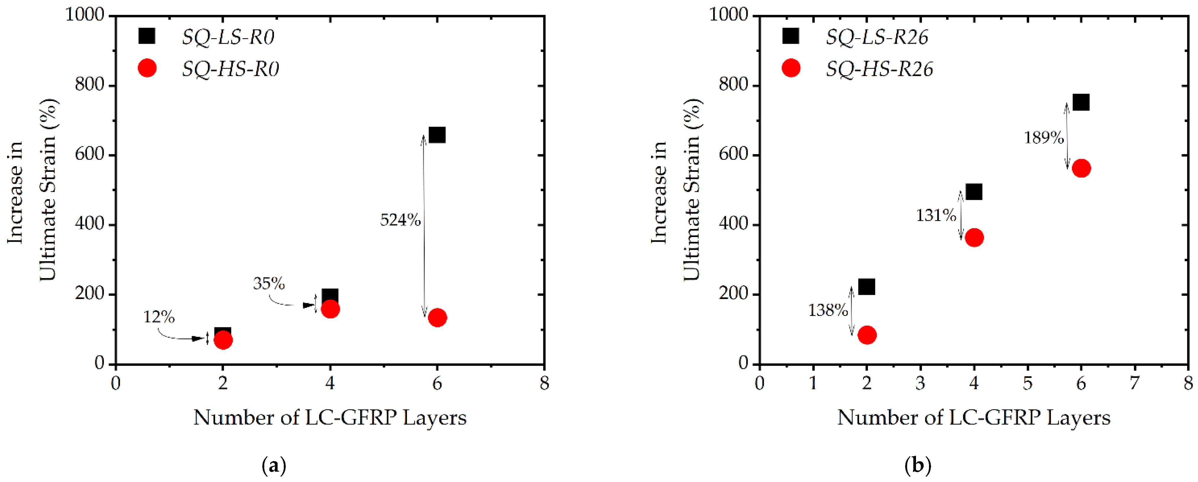 Sustainability 14 11221 g010 550