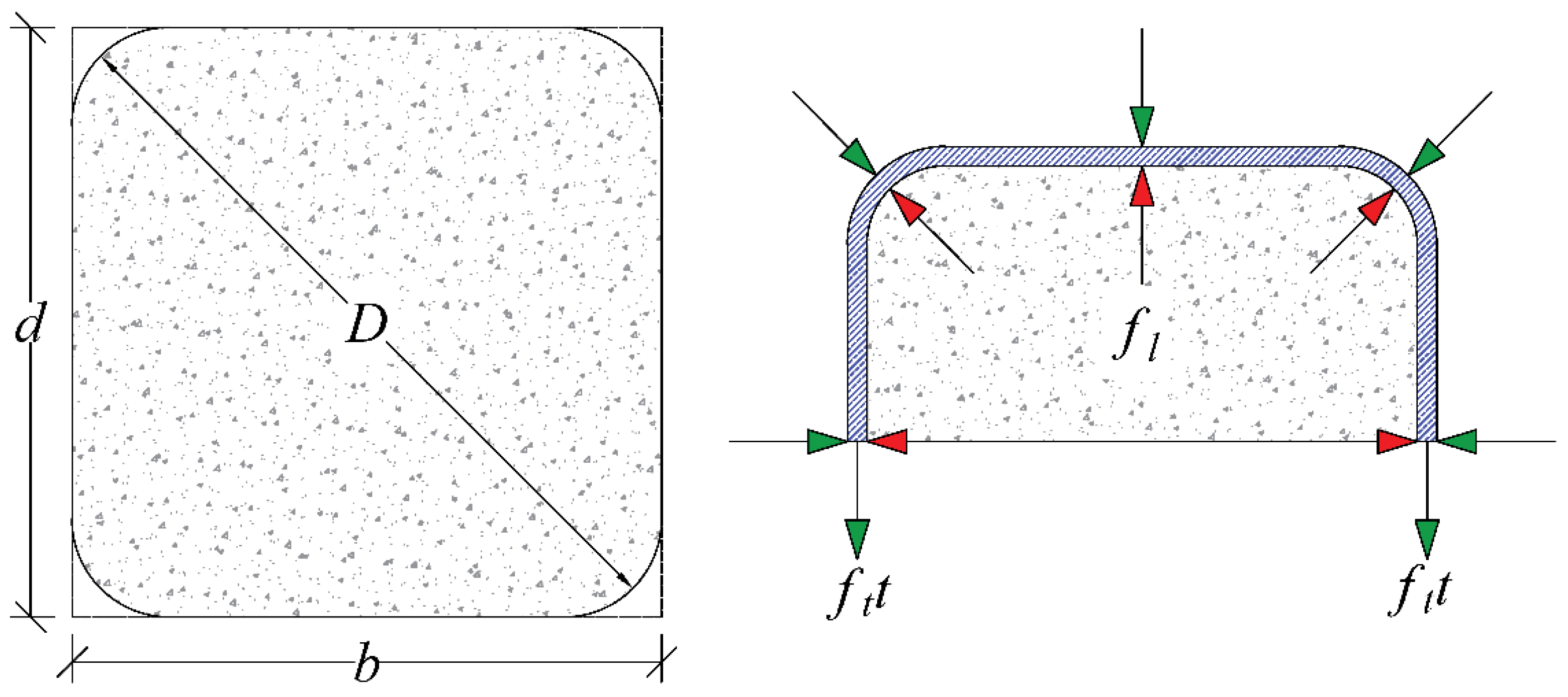 Sustainability 14 11221 g011 550