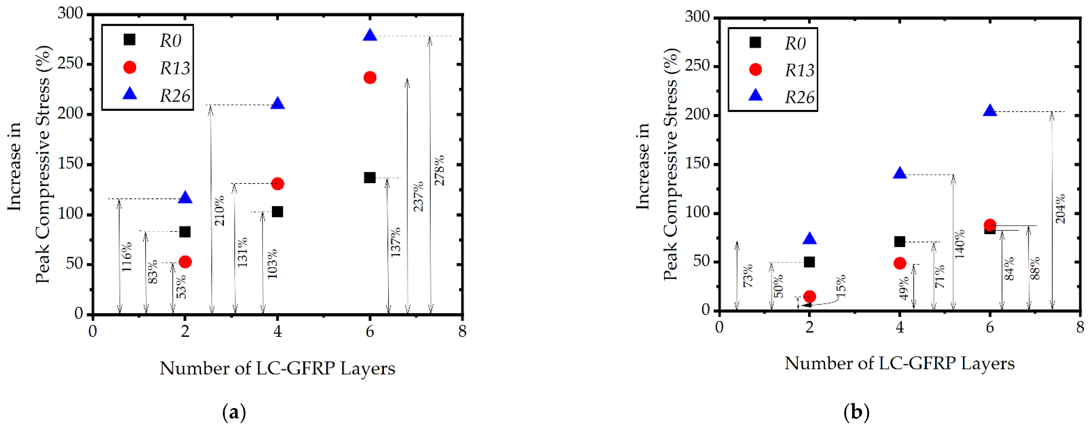 Sustainability 14 11221 g014 550